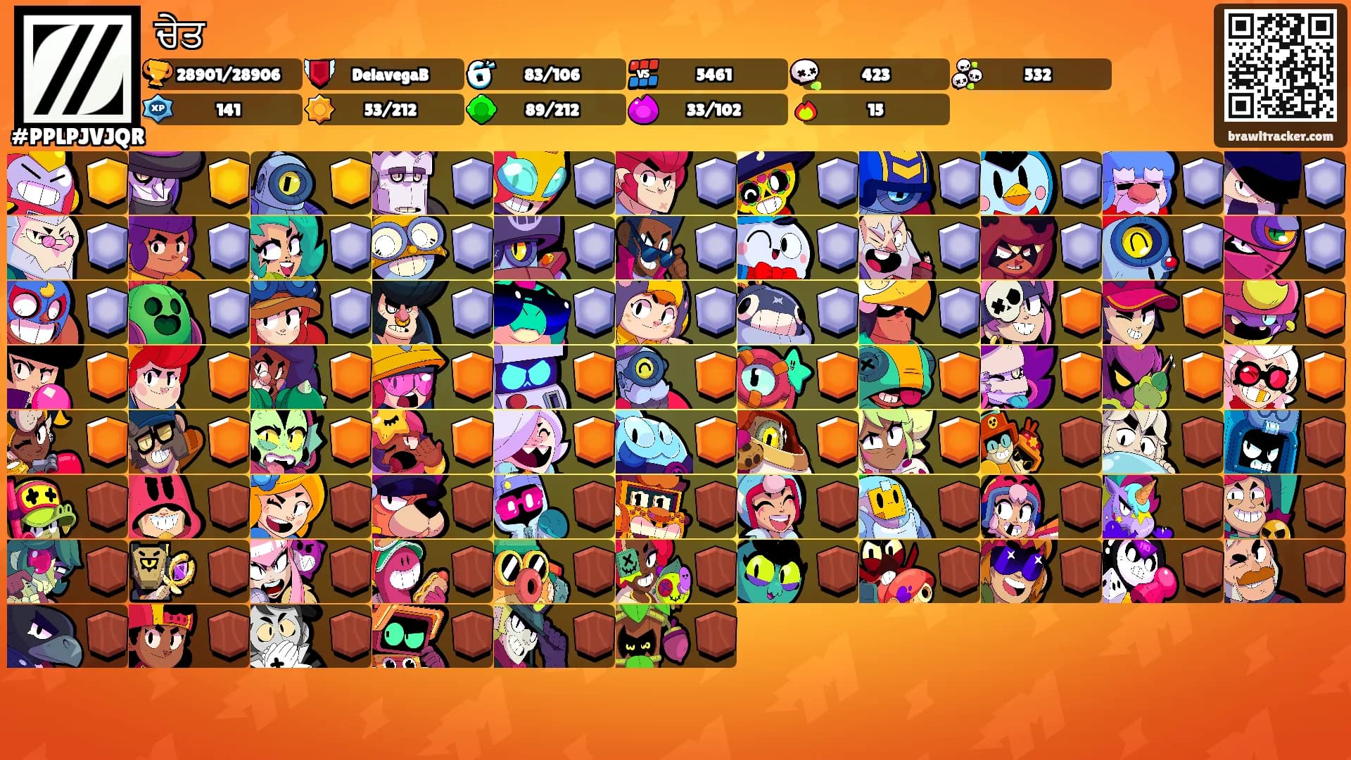 ਚੇਤ's Ranks