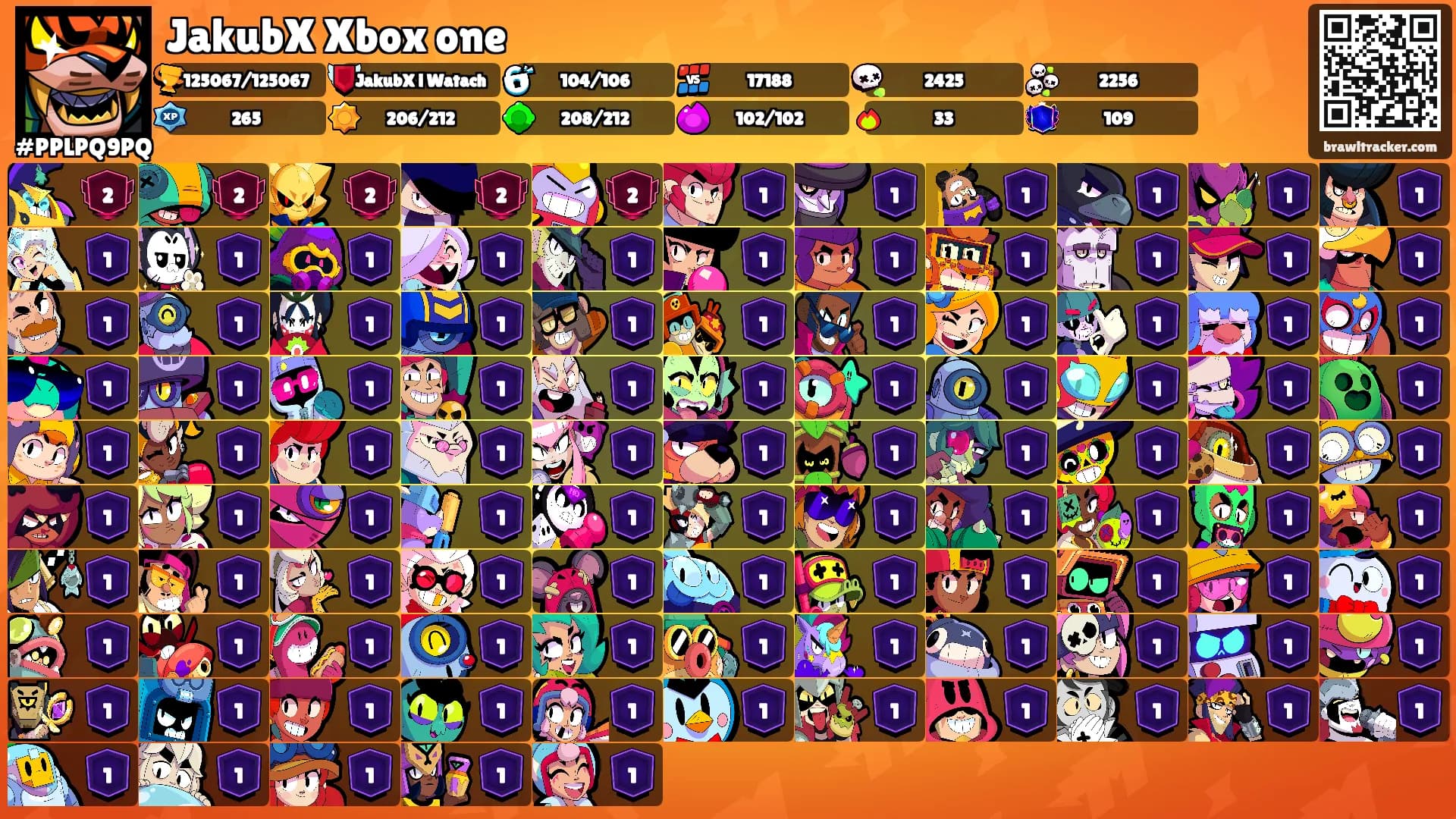 JakubX Xbox one's Ranks