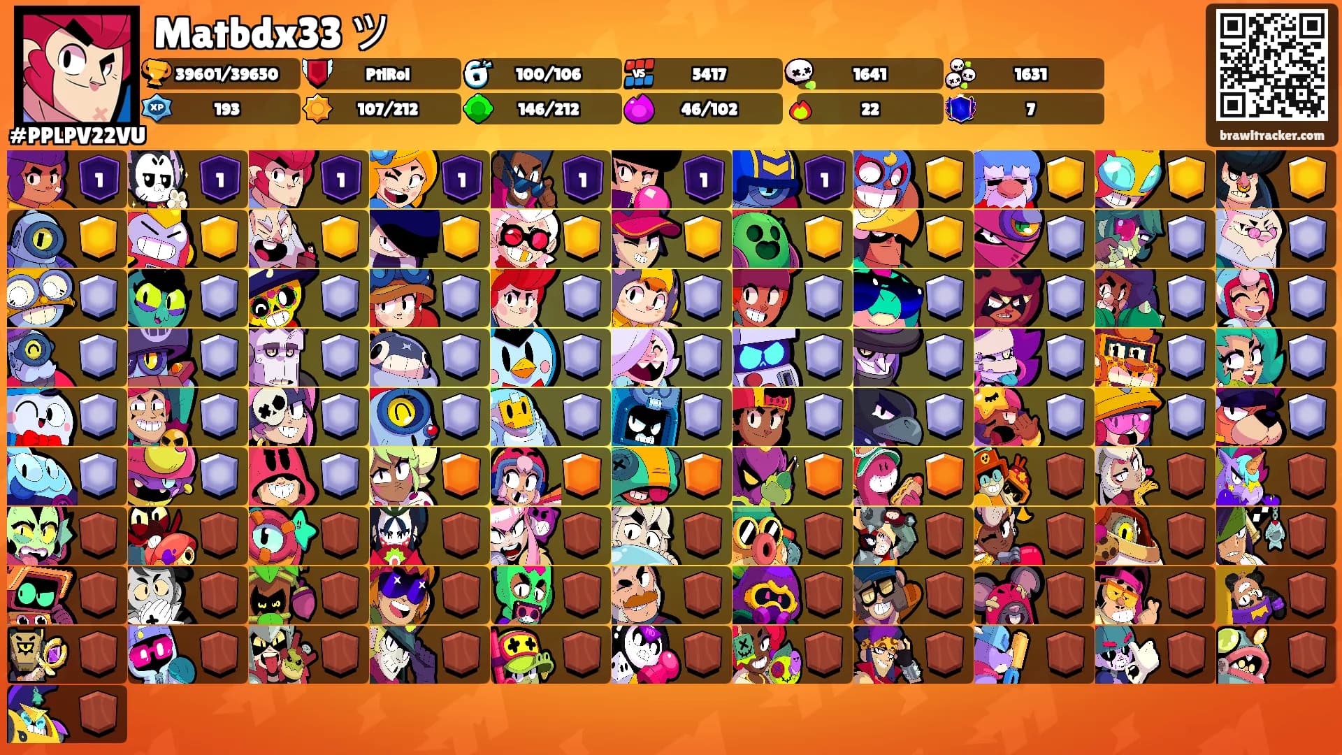 Matbdx33 ツ's Ranks