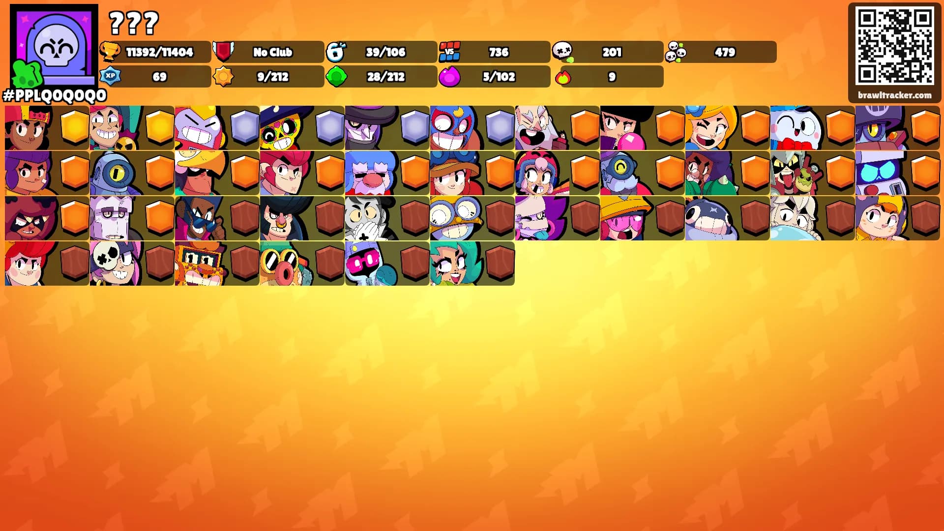 ???'s Ranks