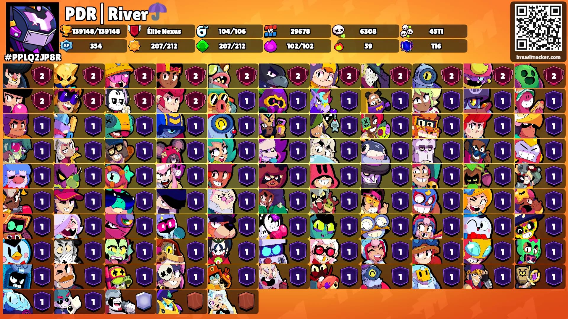PDR|River☂️'s Ranks
