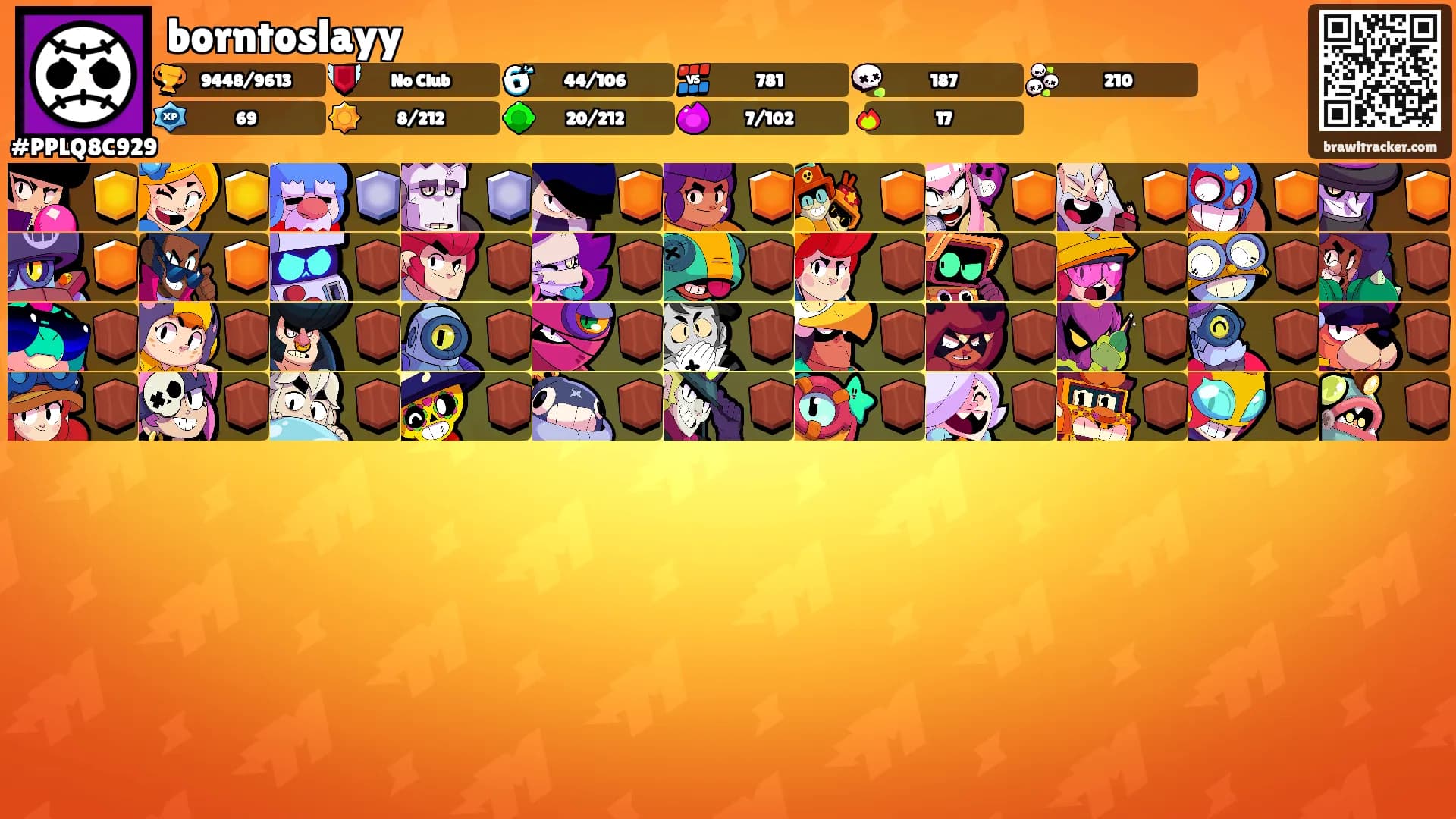 borntoslayy's Ranks