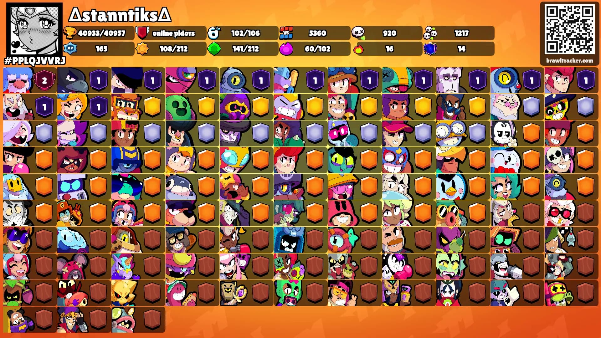 ∆stanntiks∆'s Ranks