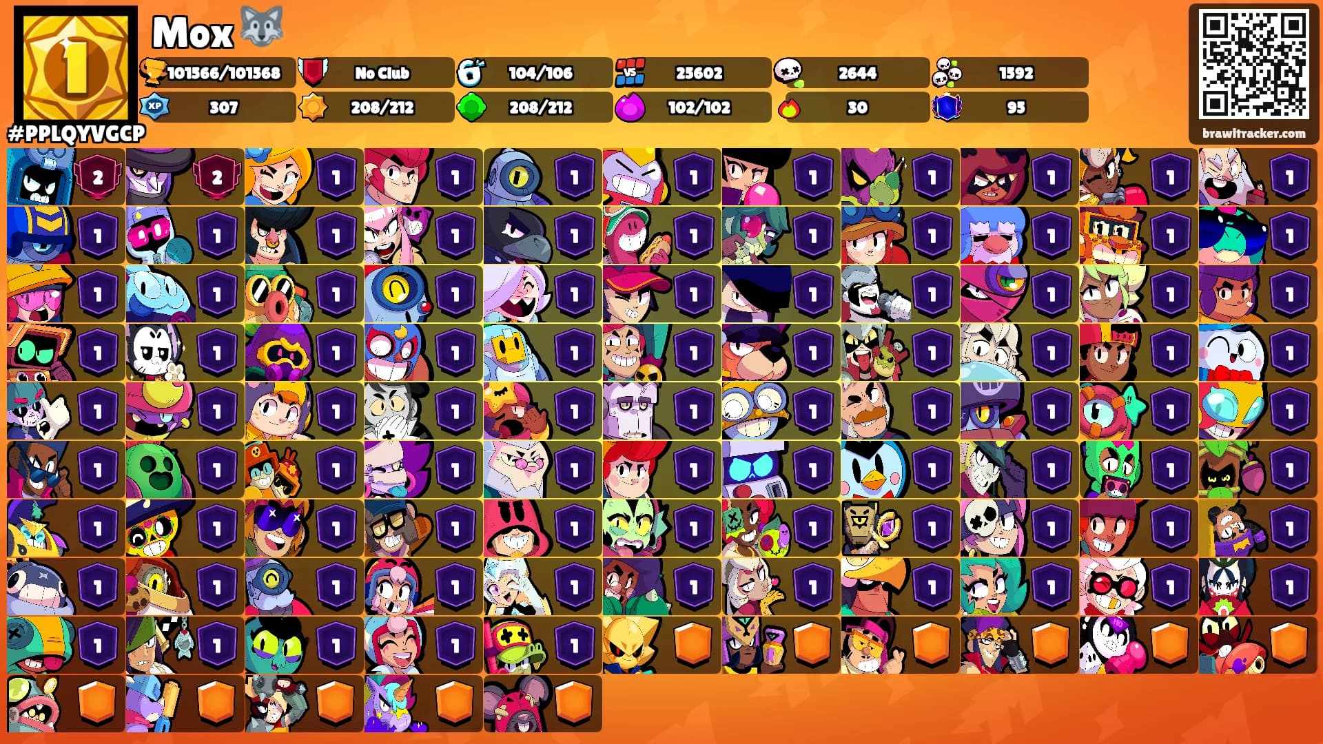 Mox 🐺's Ranks