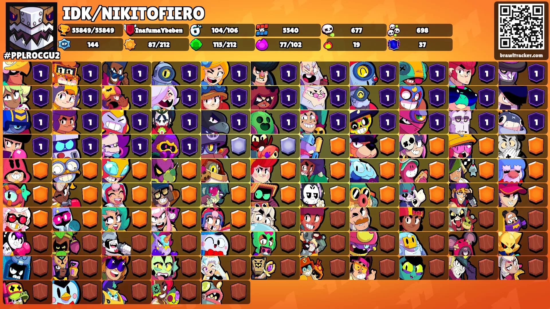 IDK/NIKITOFIERO's Ranks