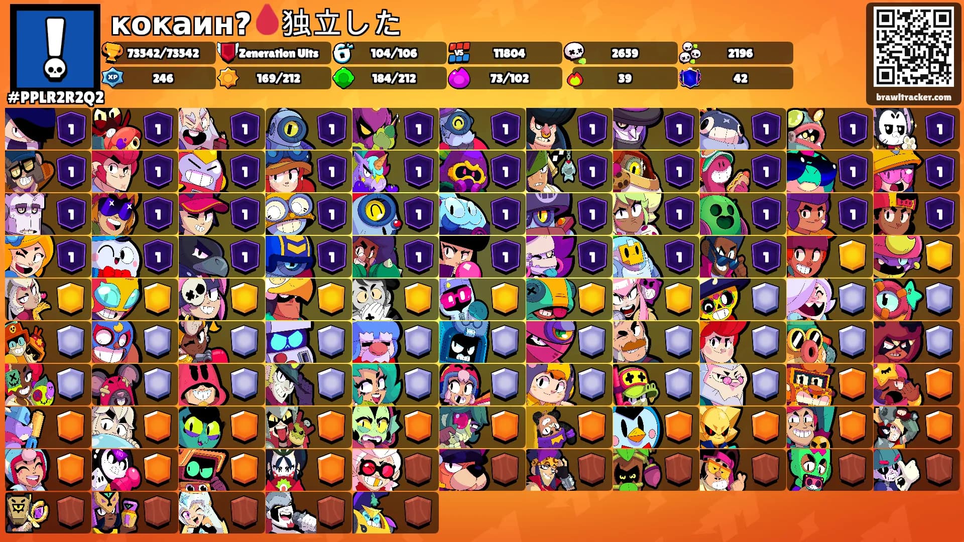 кокаин?🩸独立した's Ranks