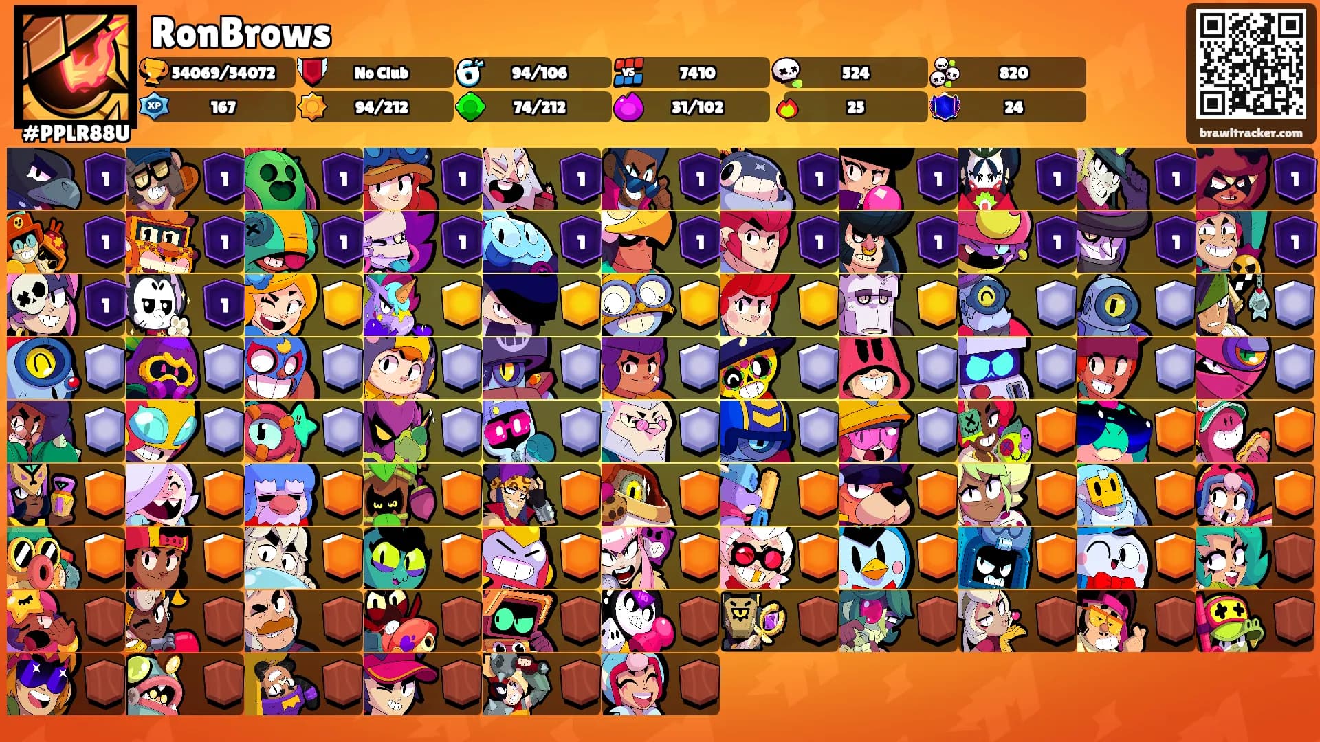 RonBrows's Ranks