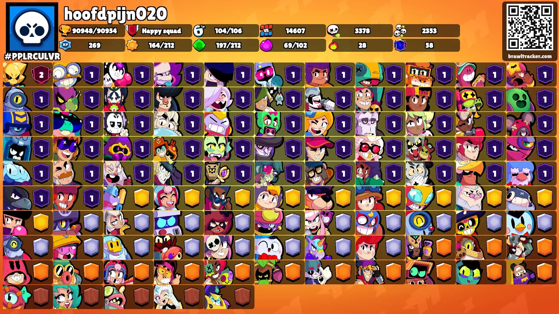 hoofdpijn020's Ranks
