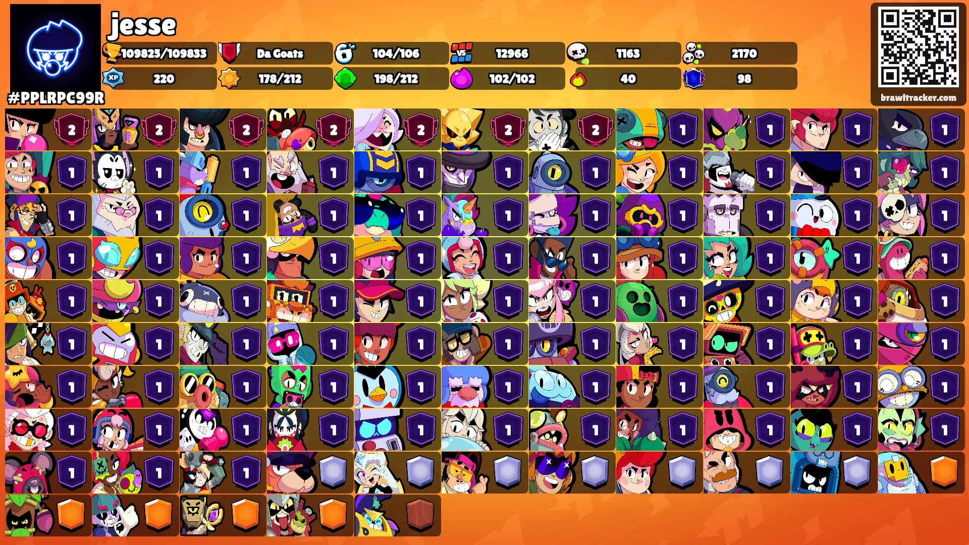 jesse's Ranks
