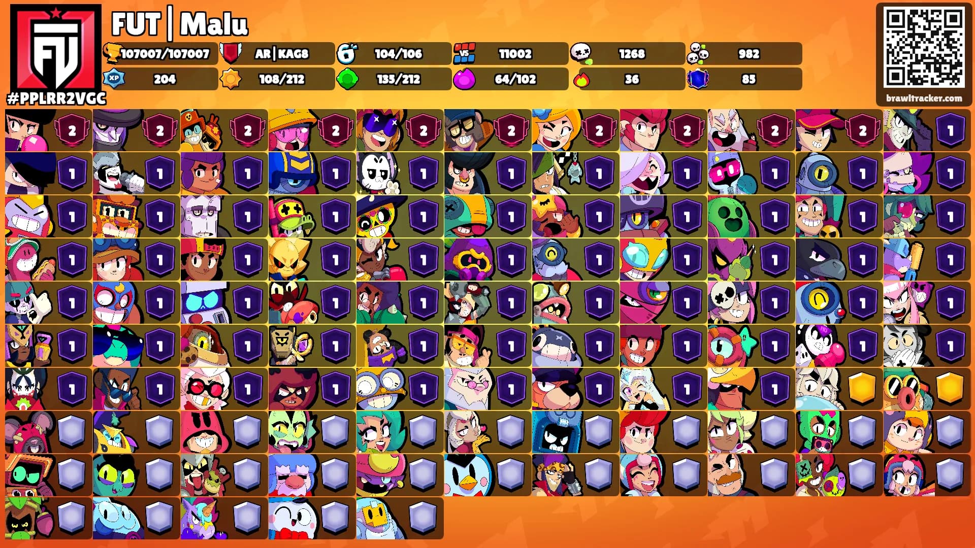 FUT|Malu's Ranks