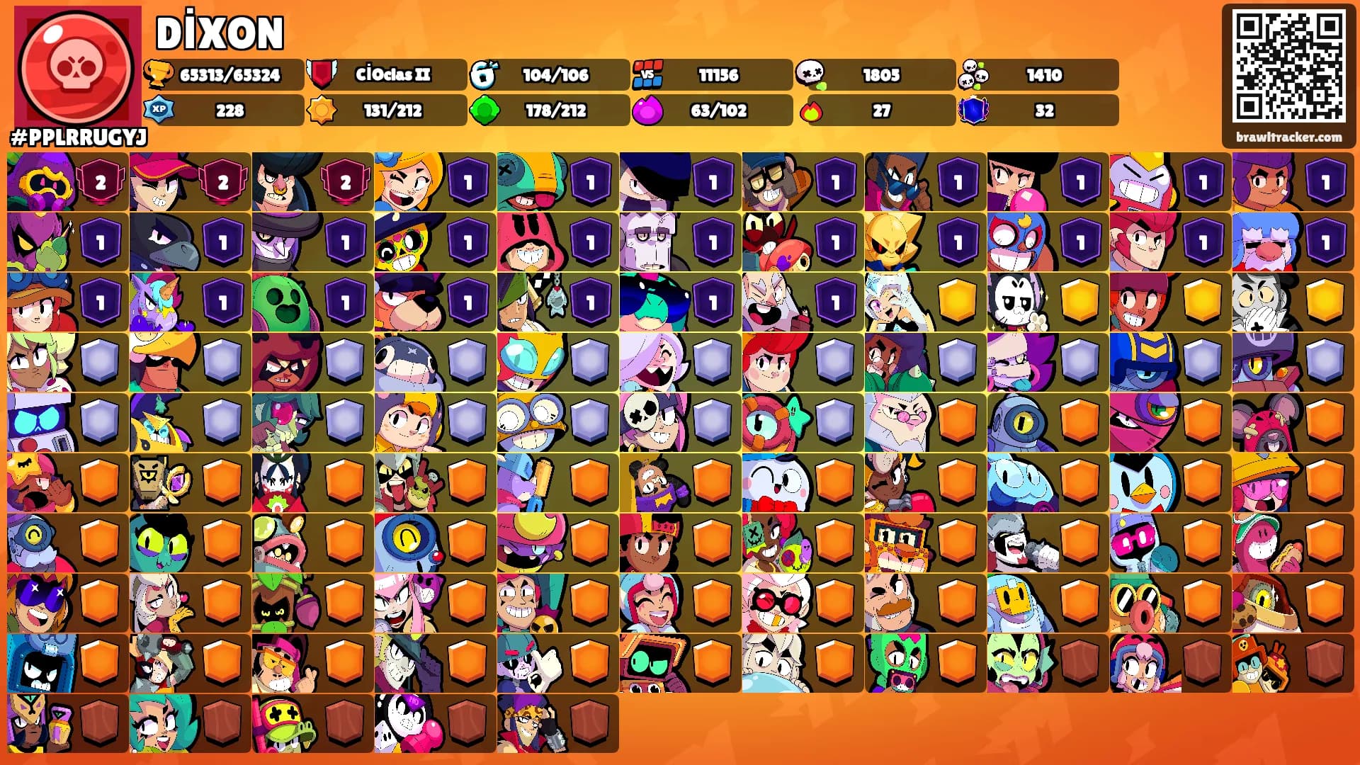 DİXON's Ranks