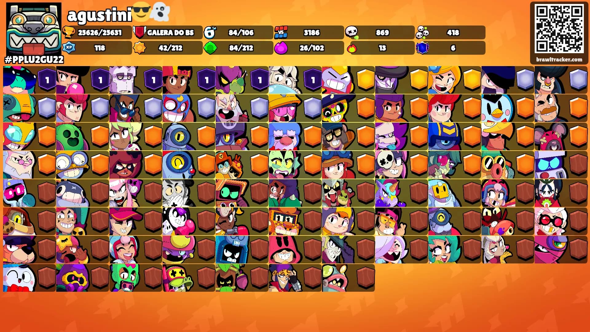 agustini😎👻's Ranks