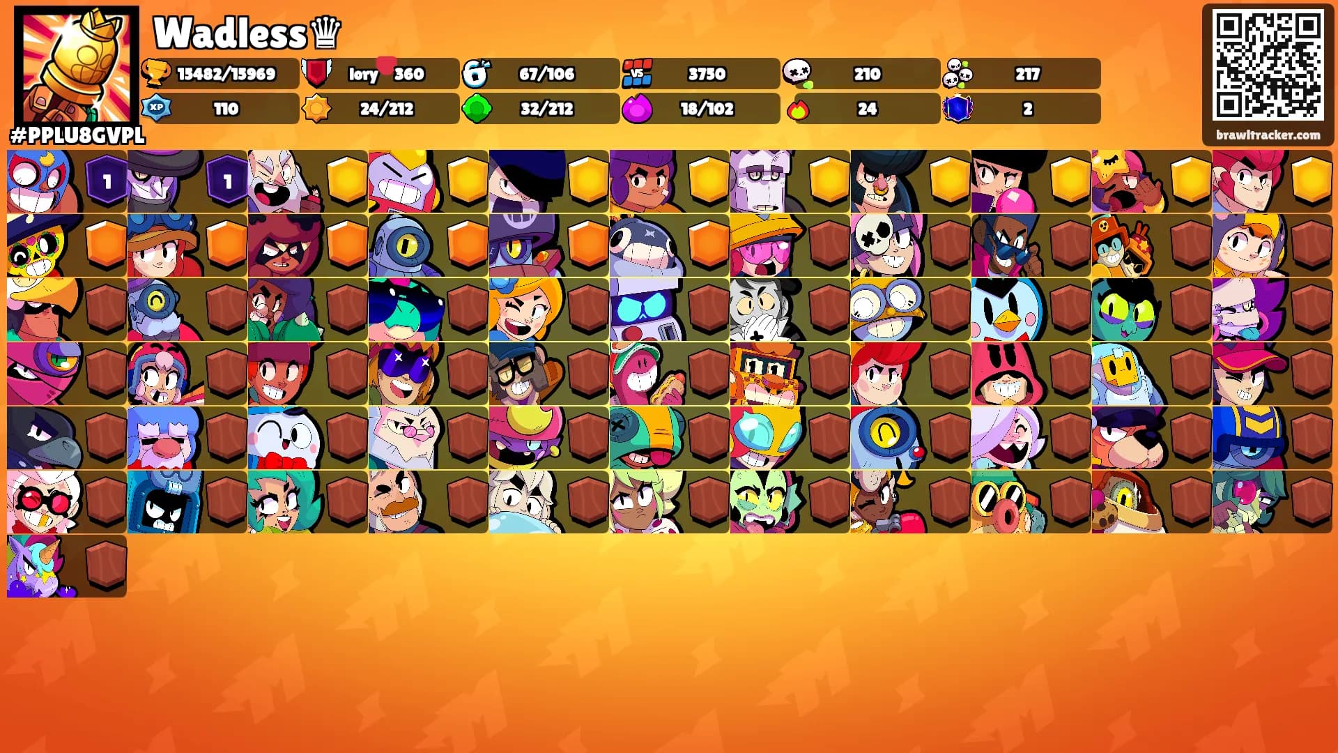 Wadless♛'s Ranks