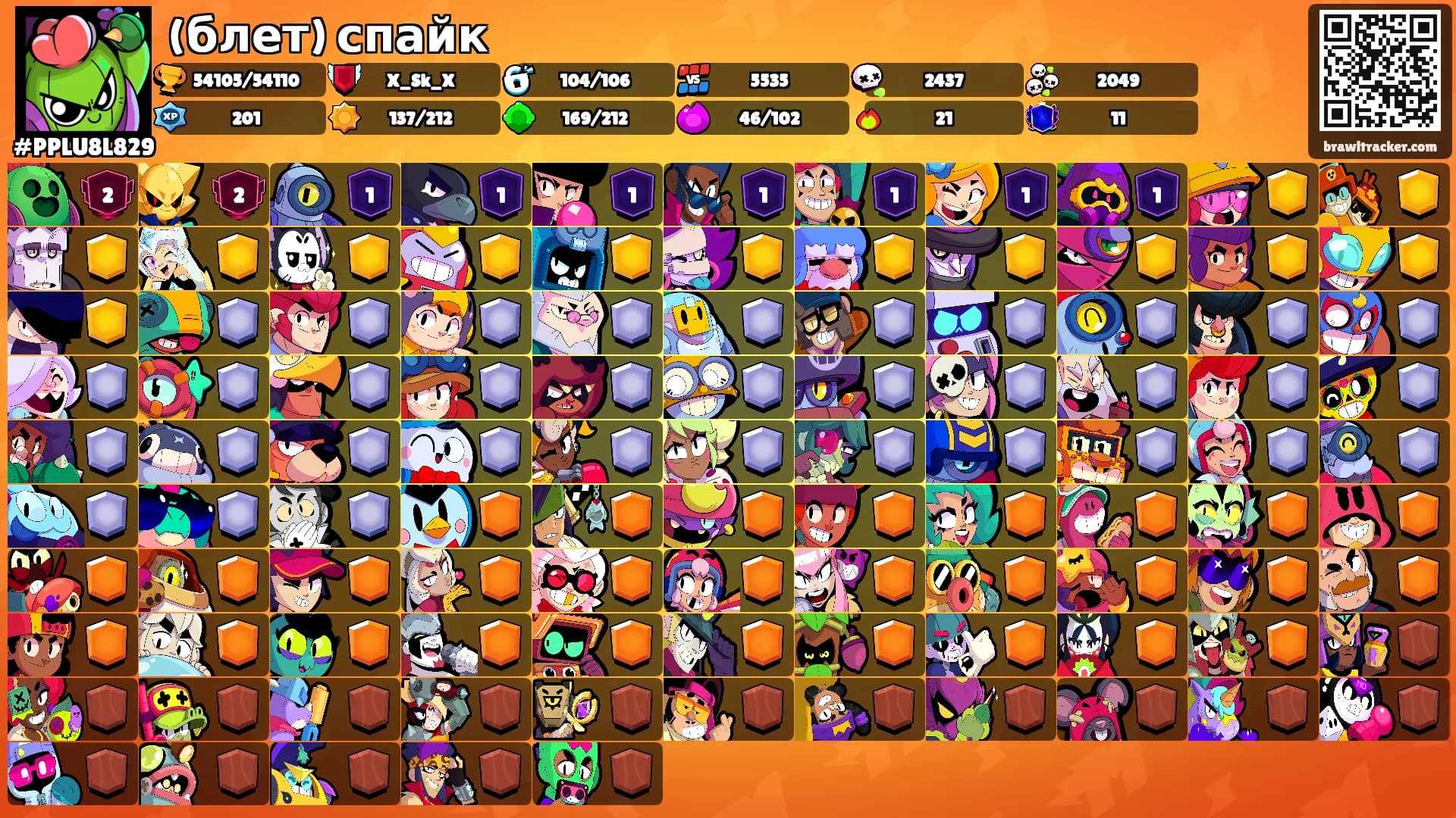 (блет) спайк's Ranks