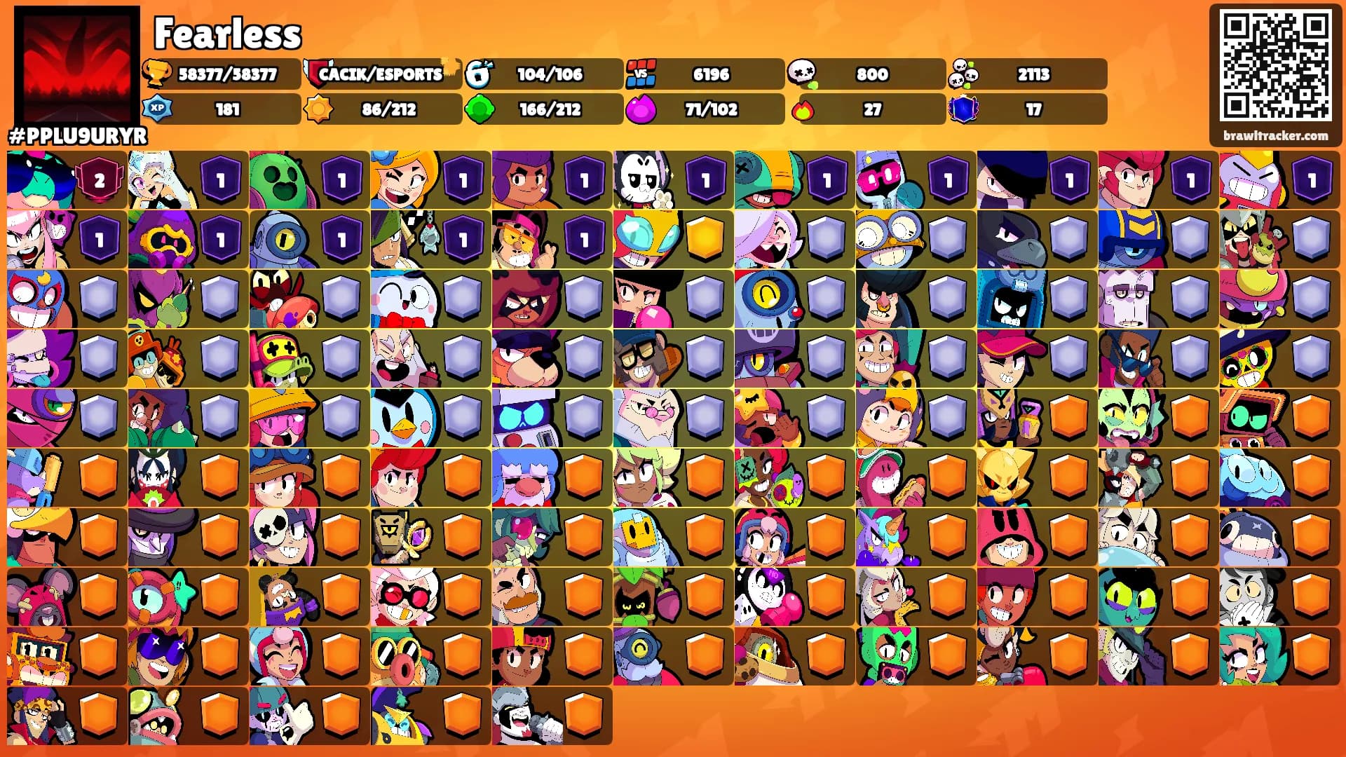Fearless's Ranks