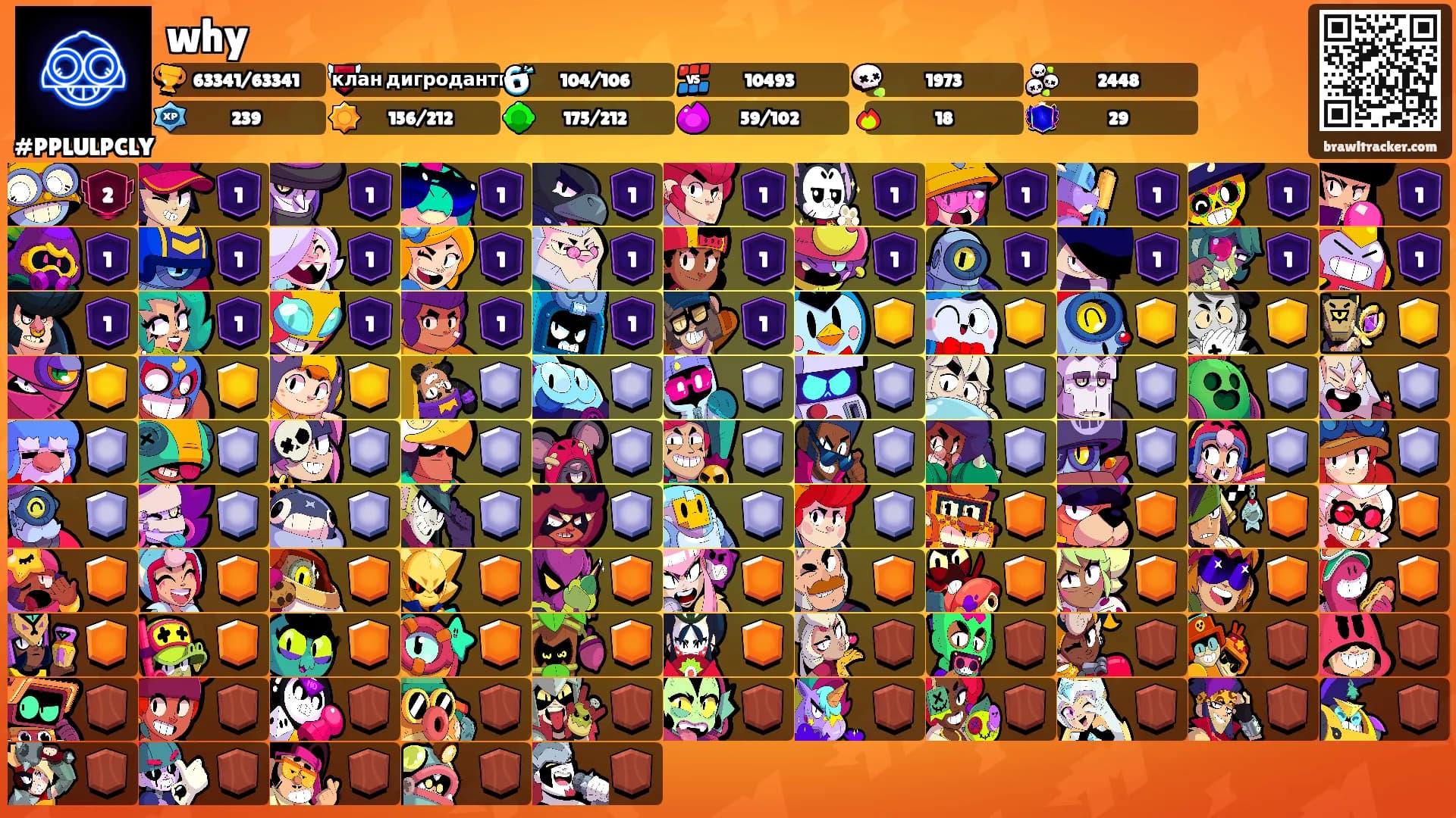 why's Ranks