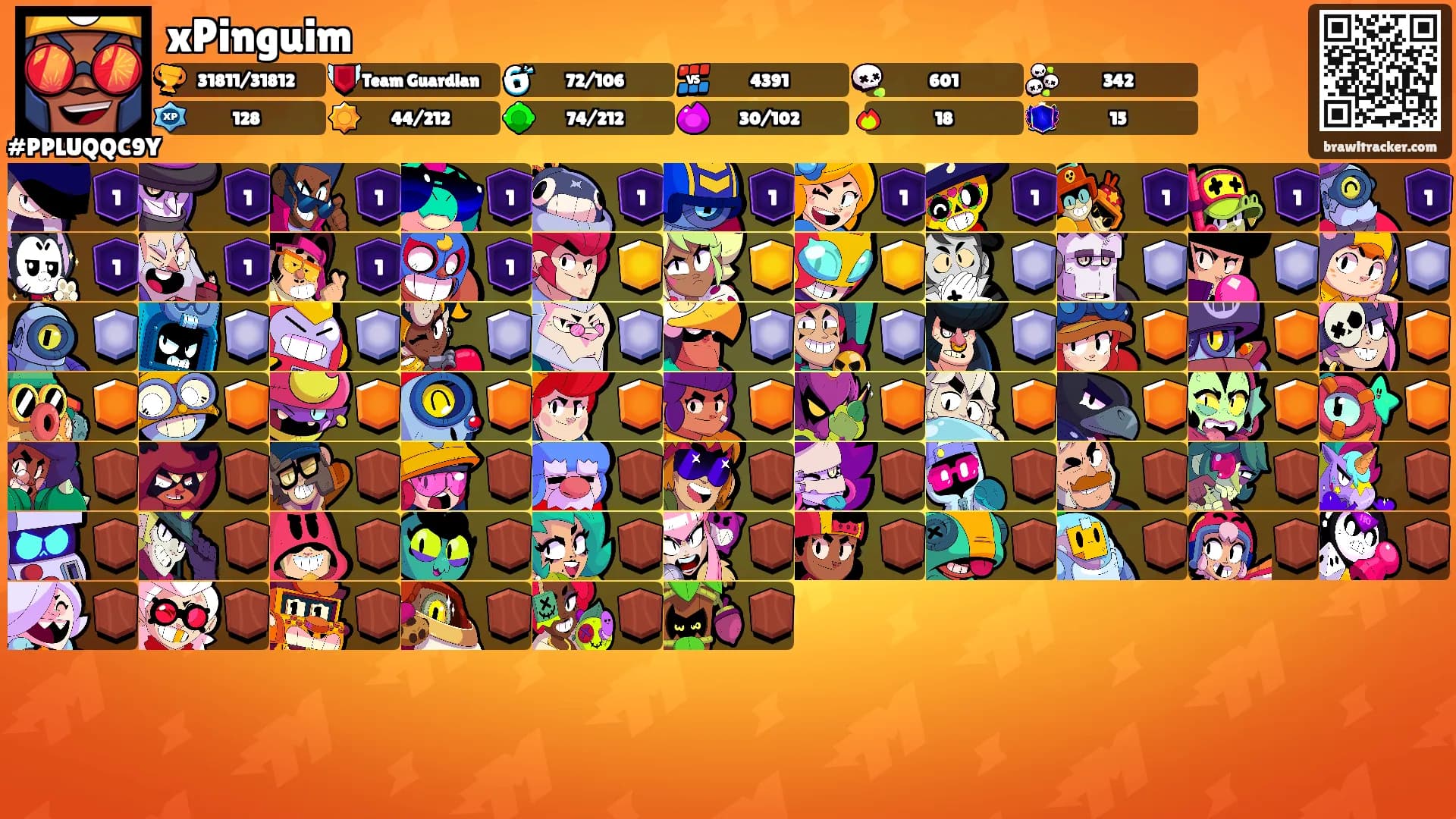 xPinguim's Ranks