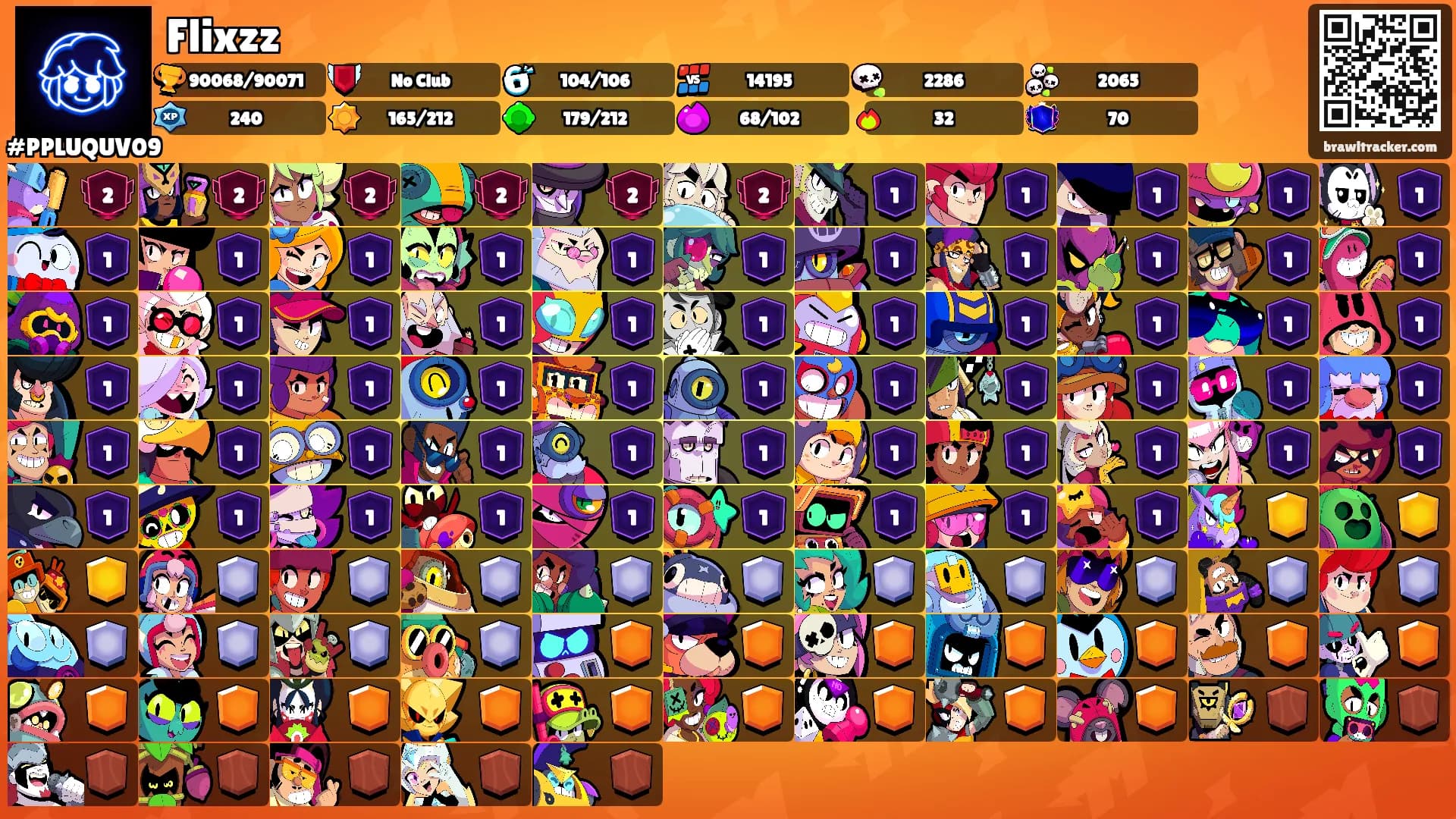 Flixzz's Ranks