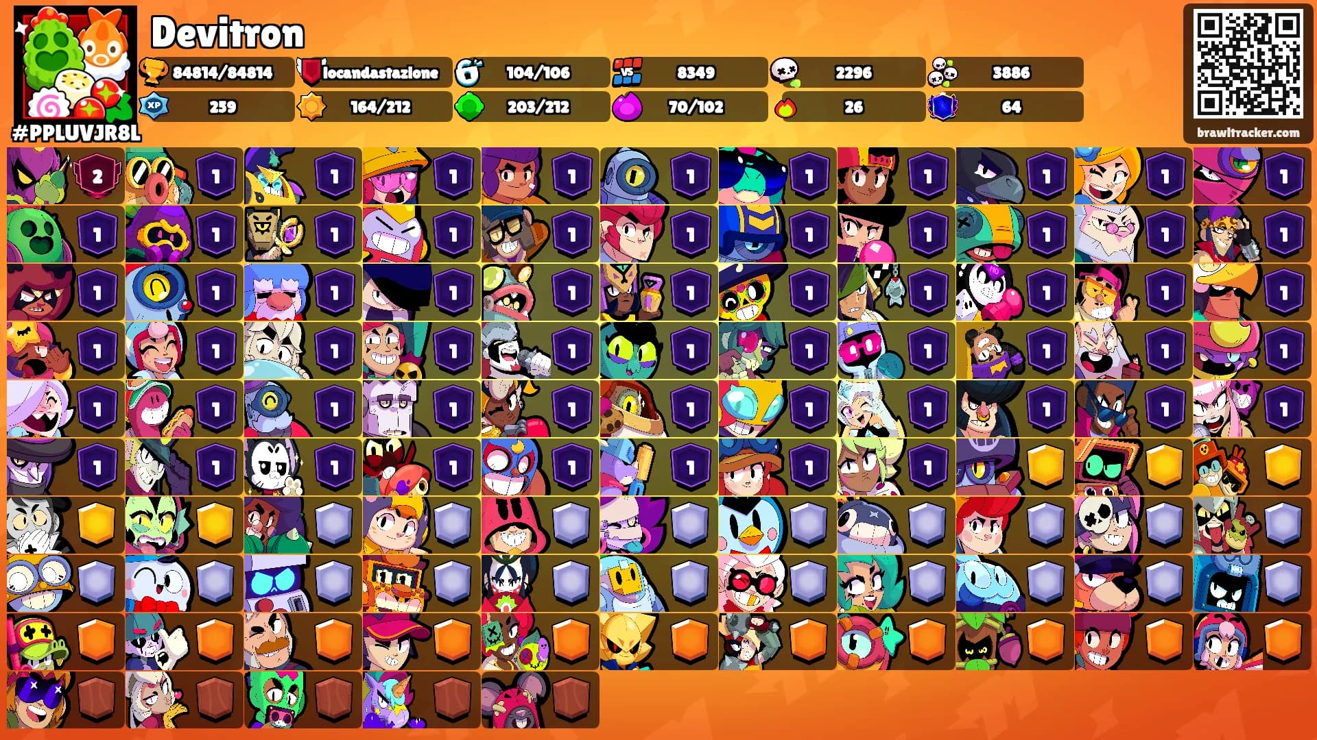 Devitron's Ranks