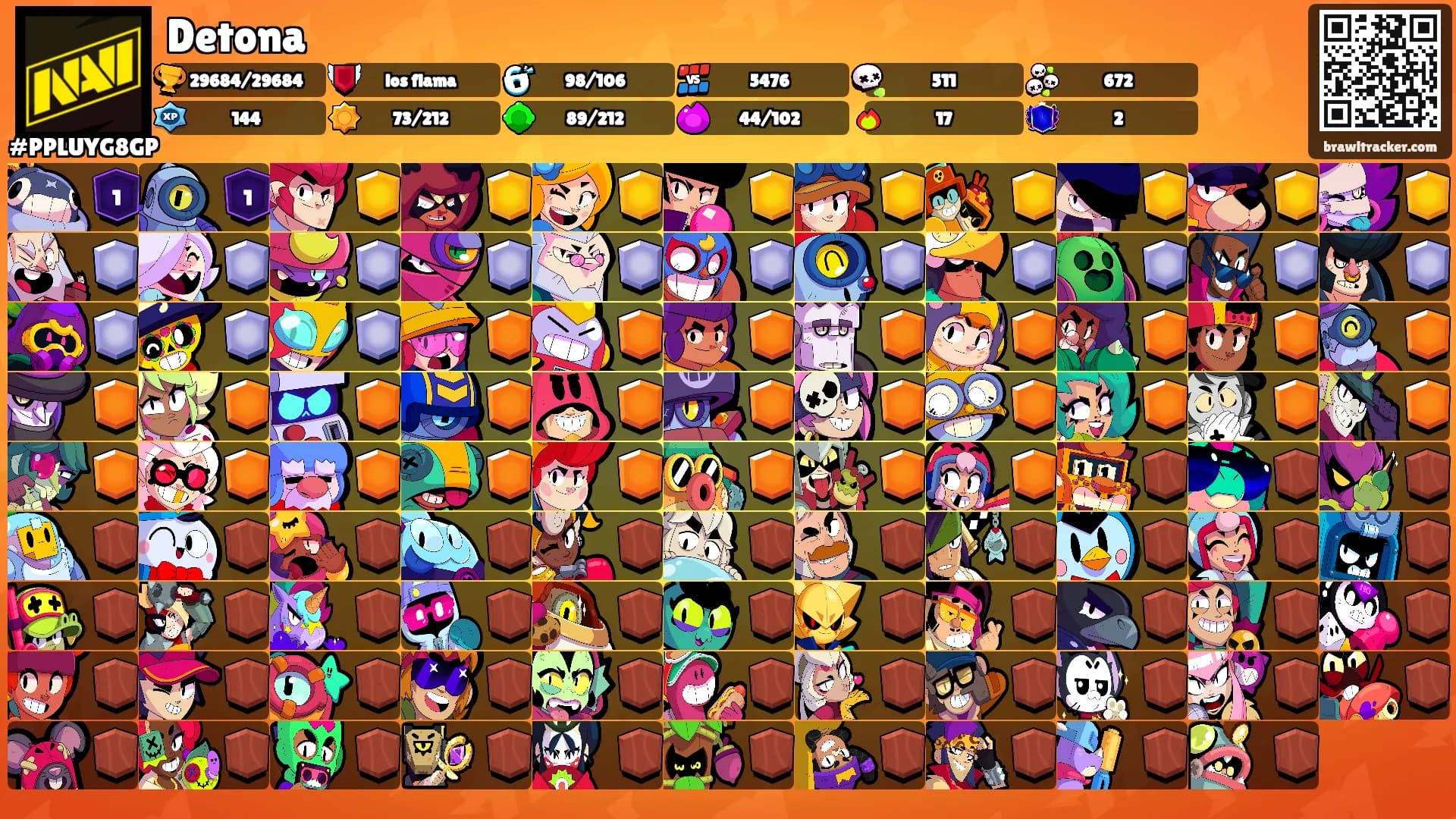 Detona's Ranks