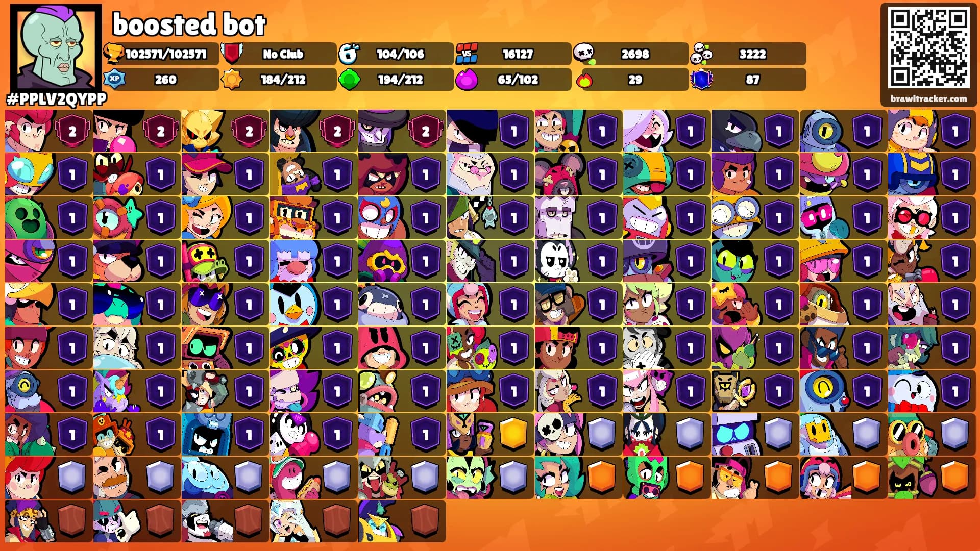 boosted bot's Ranks