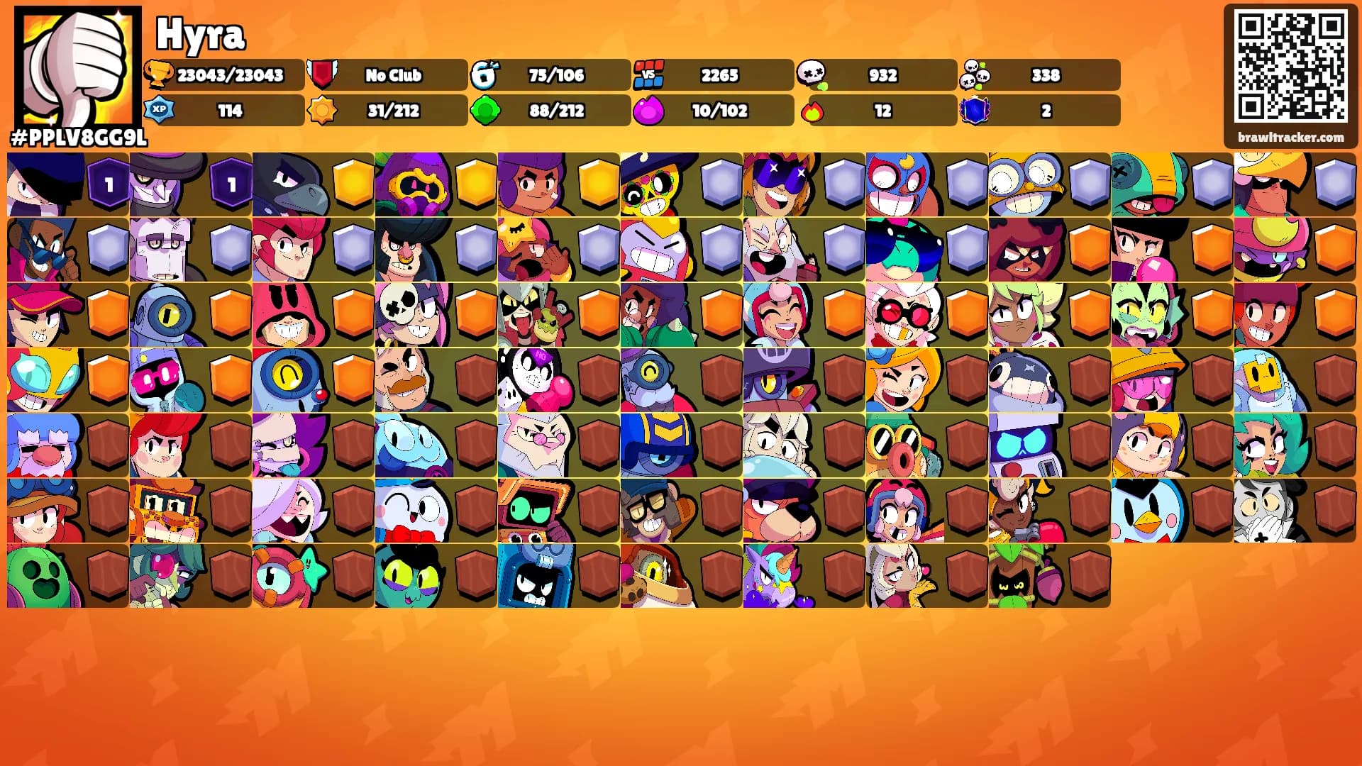 Hyra's Ranks