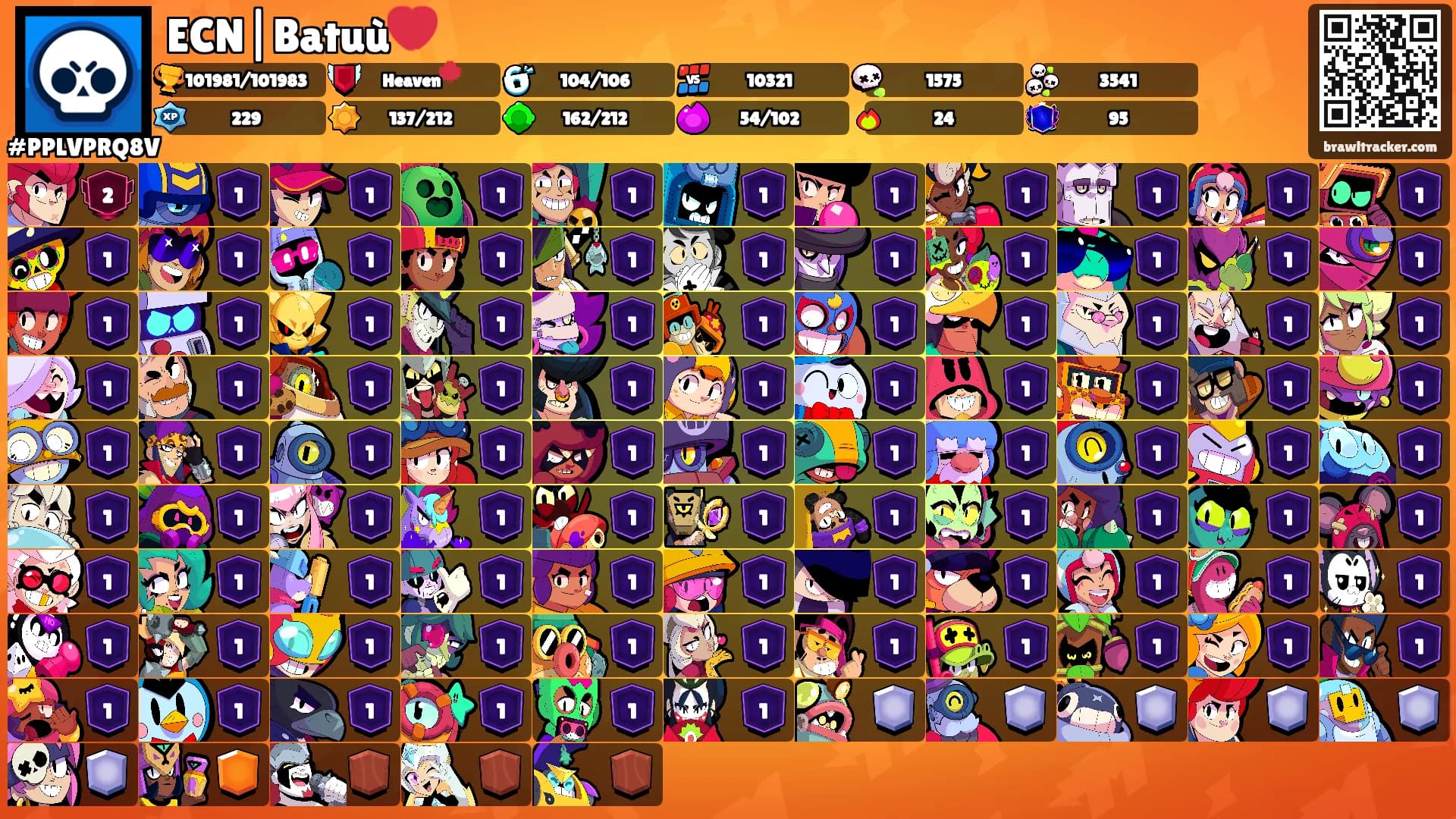 ECN|Batuù💔's Ranks