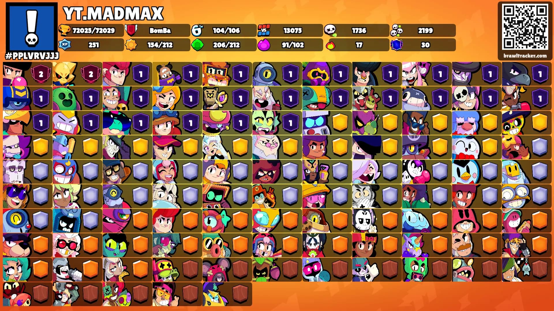 YT.MADMAX's Ranks