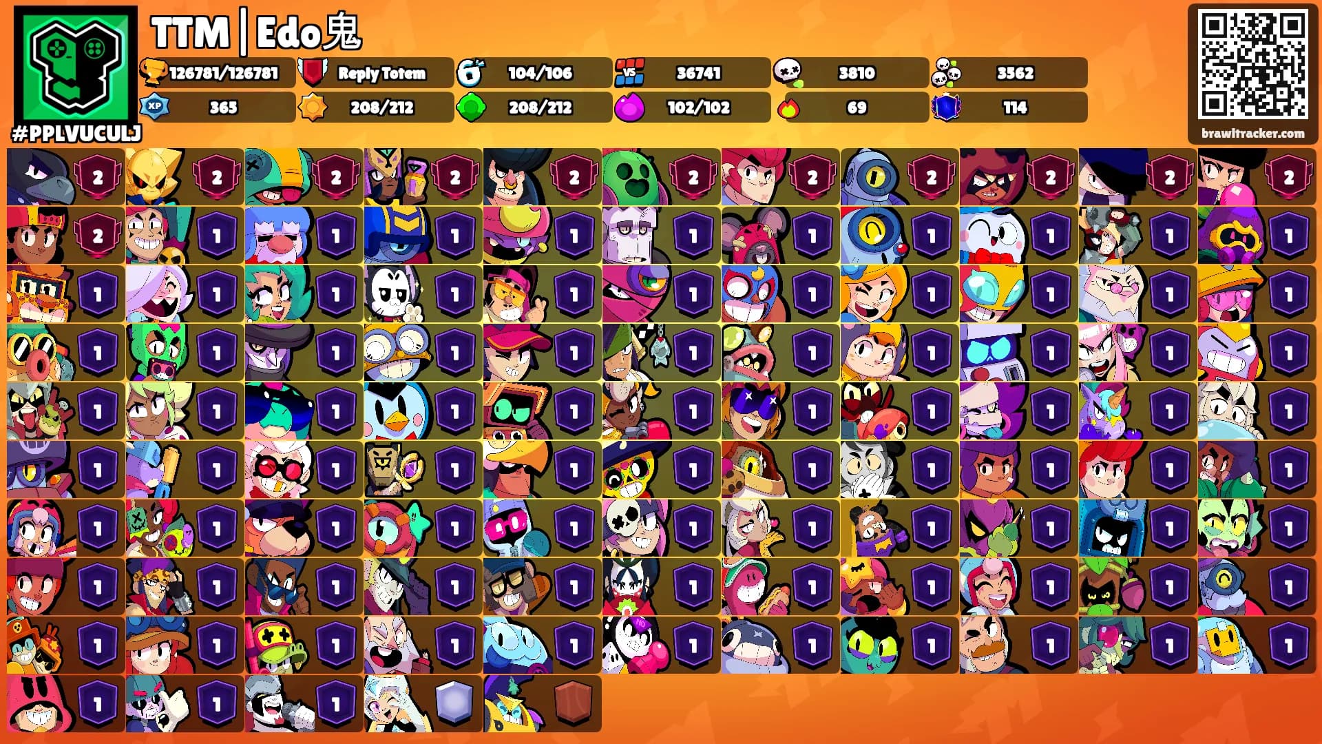 TTM|Edo鬼's Ranks