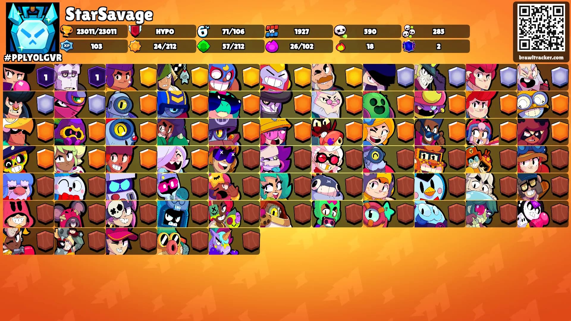 StarSavage's Ranks