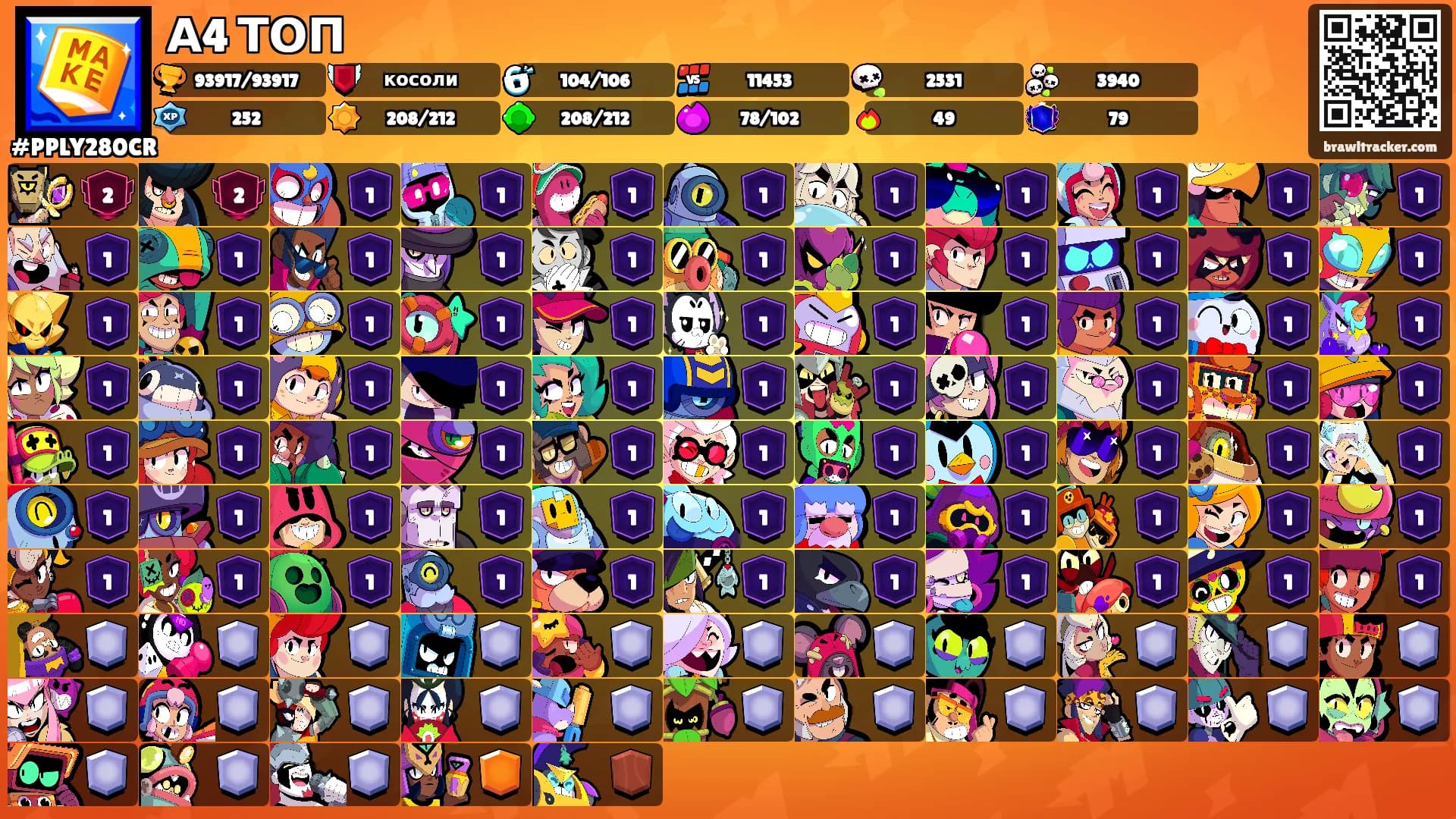 А4 ТОП's Ranks