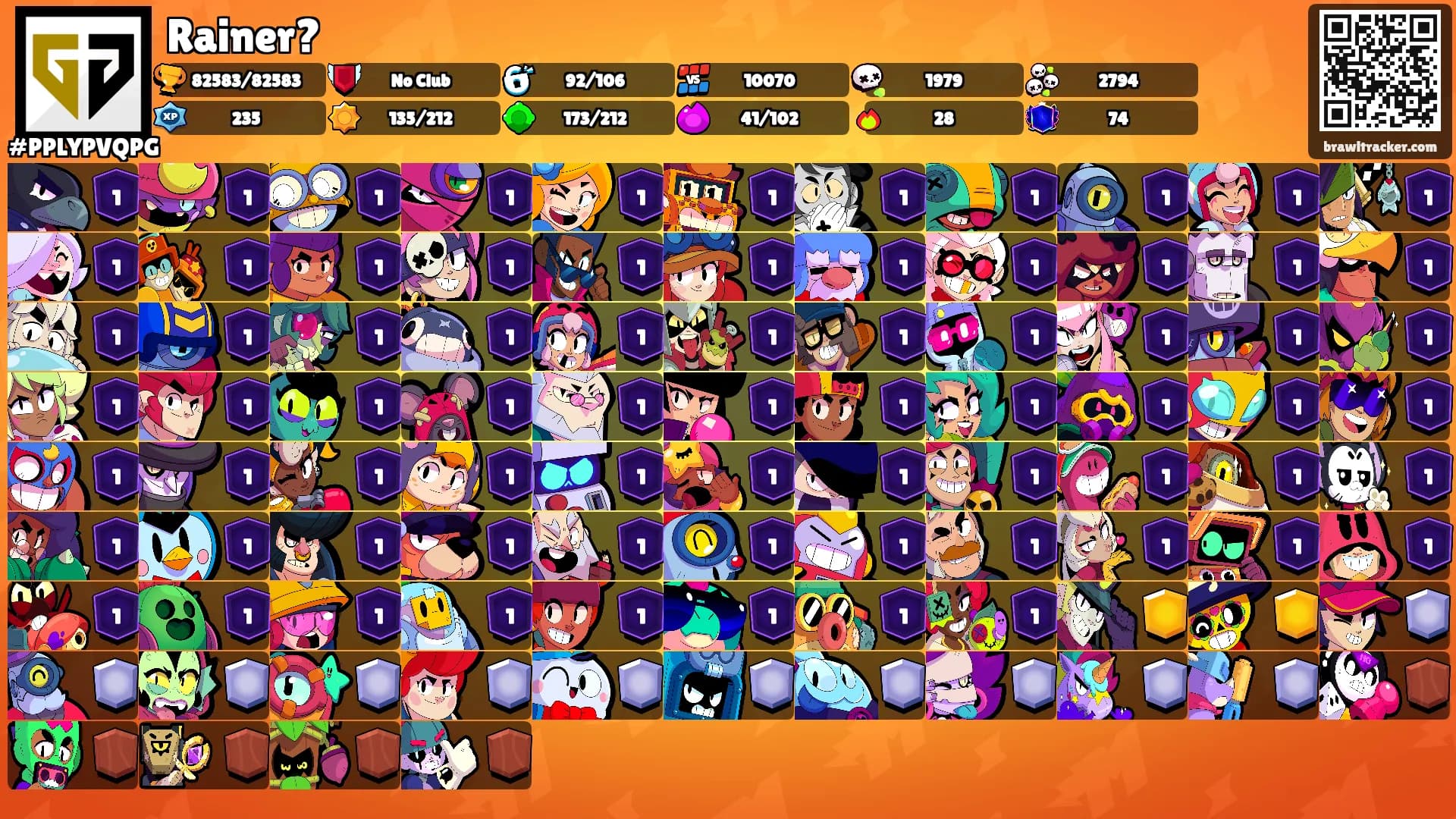 Rainer?'s Ranks