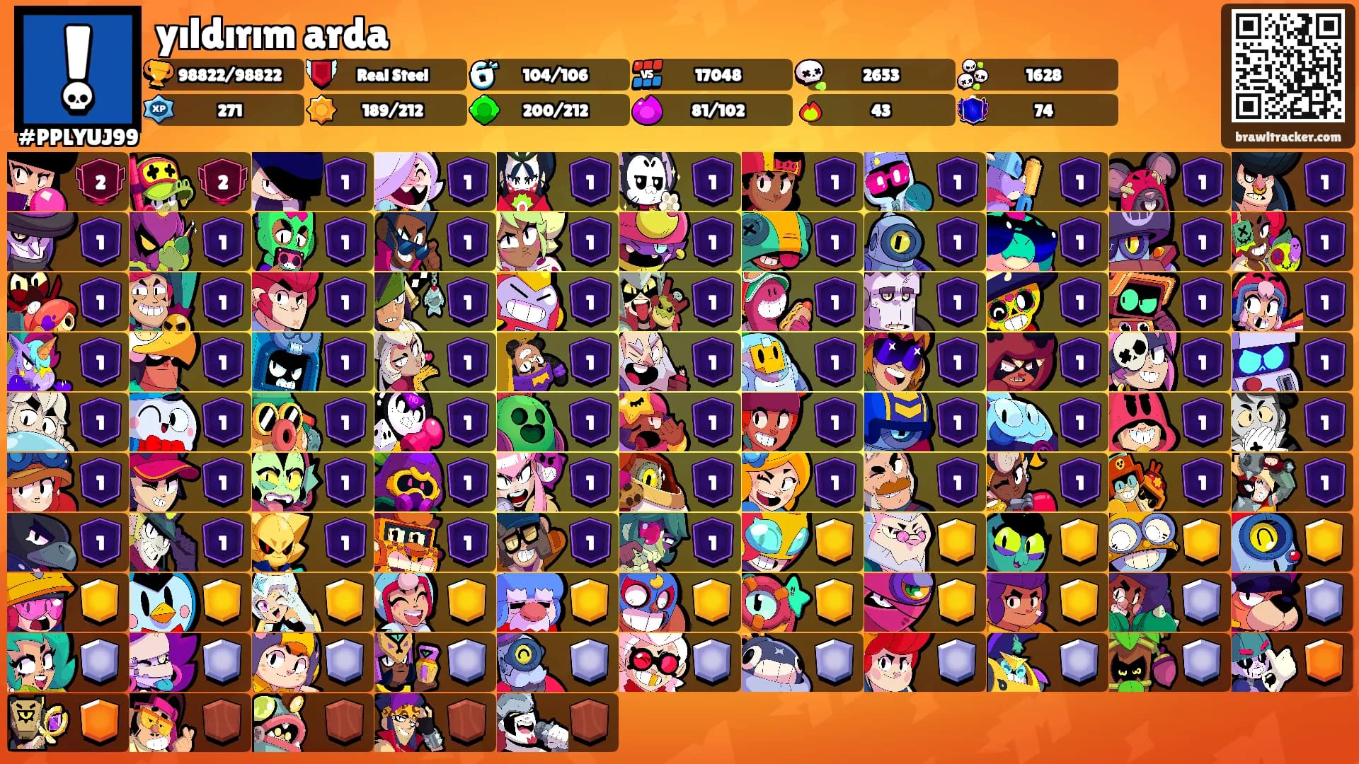 yıldırım arda's Ranks