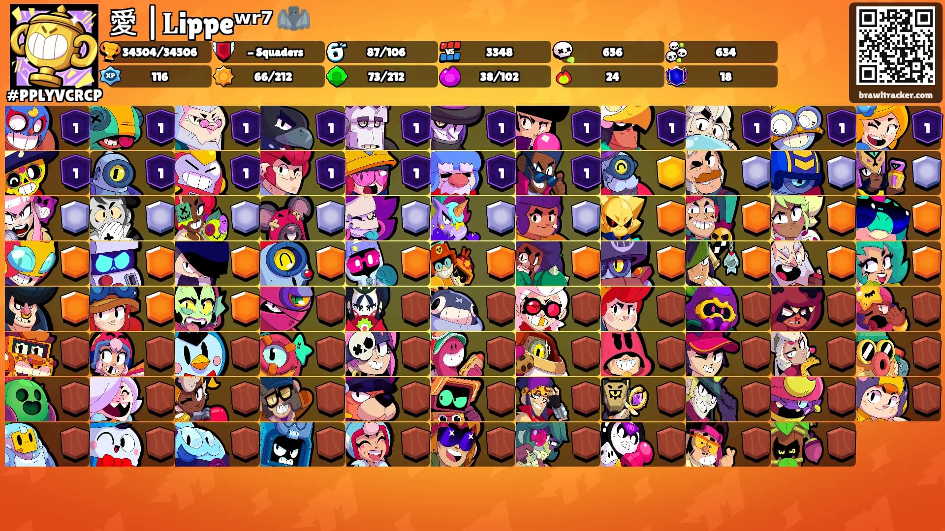 愛 |𝐋ippeʷʳ⁷ 🦇's Ranks