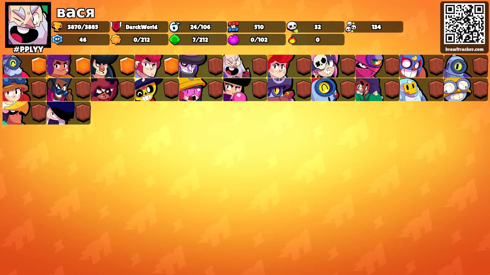 вася's Ranks