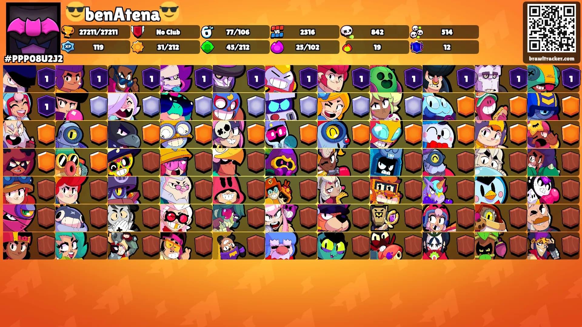 😎benAtena😎's Ranks