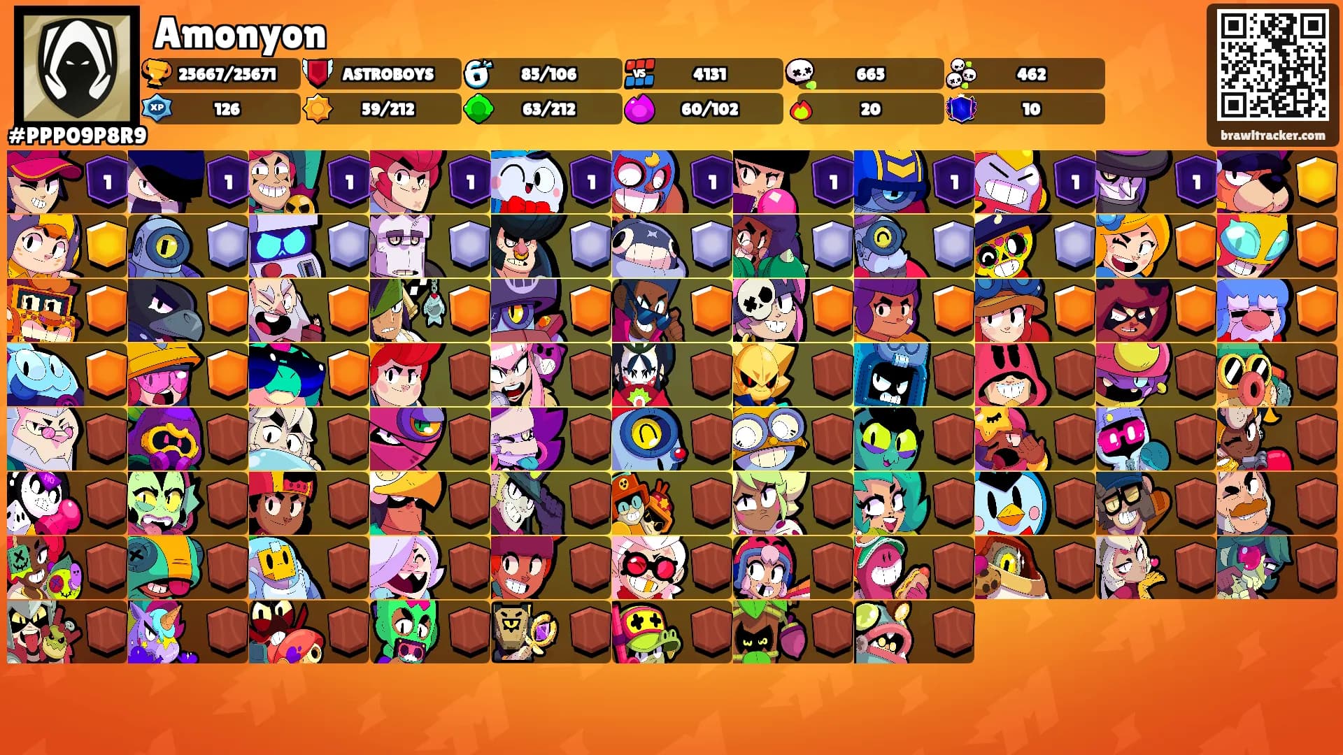Amonyon's Ranks
