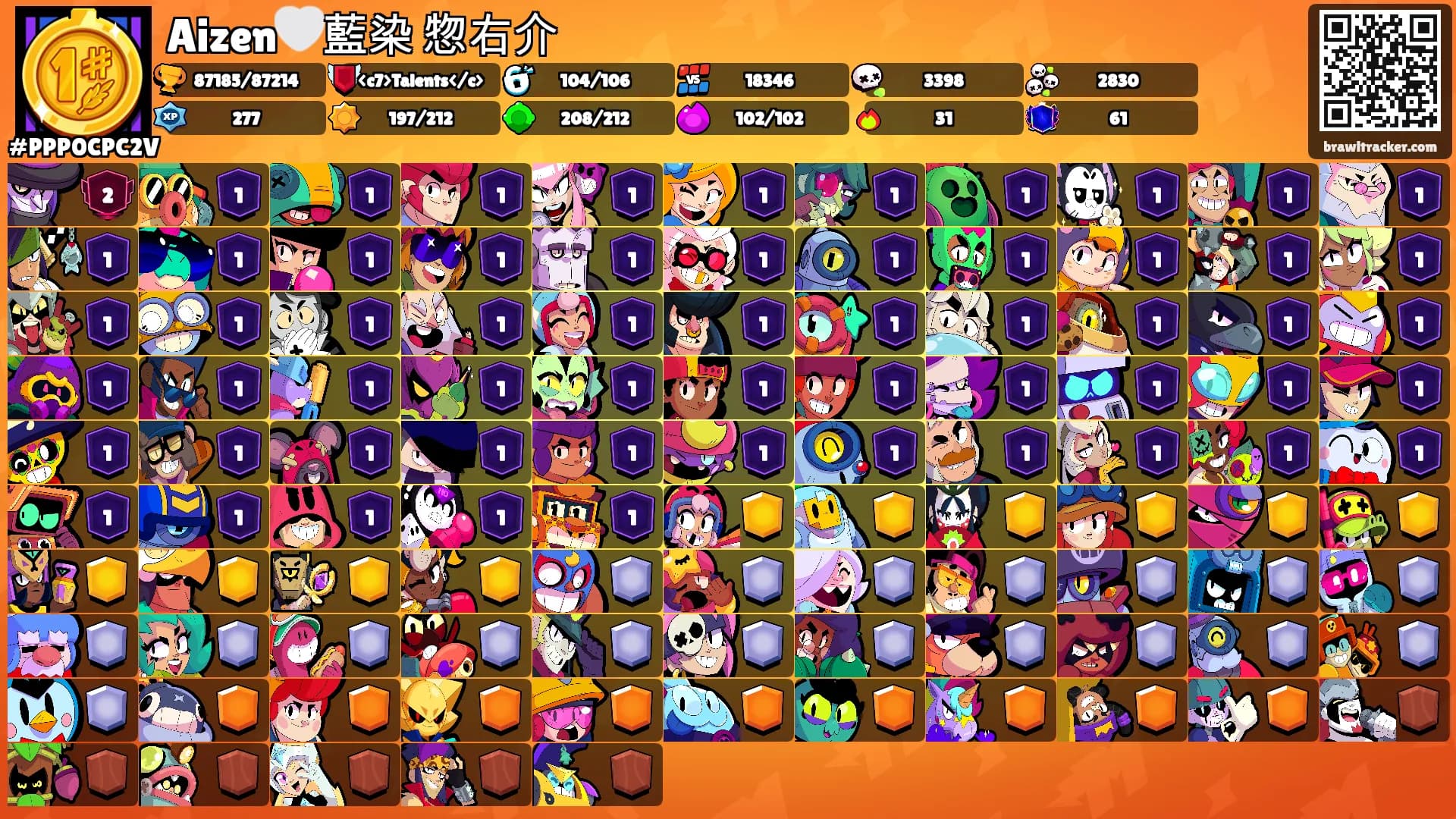 Aizen🤍藍染 惣右介's Ranks