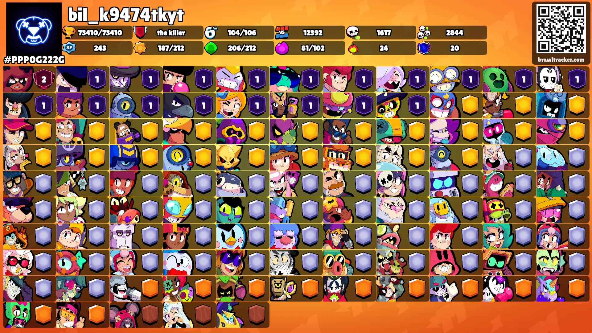 bil_k9474tkyt's Ranks