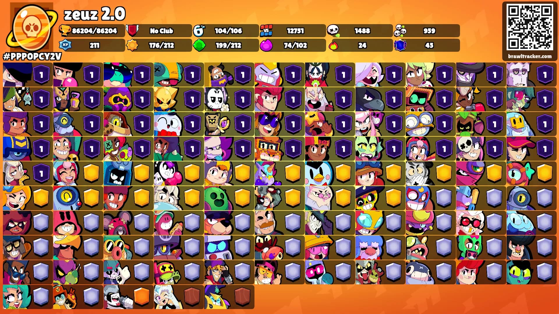 zeuz 2.0's Ranks