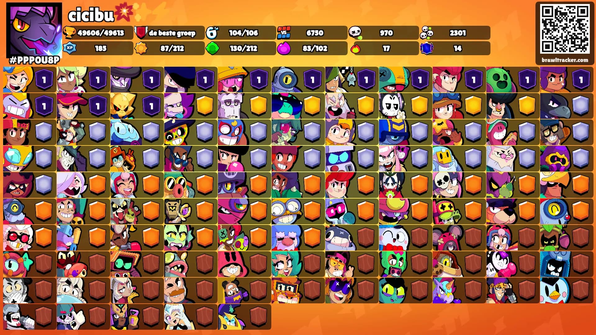 cicibu💥✨️⚡️'s Ranks