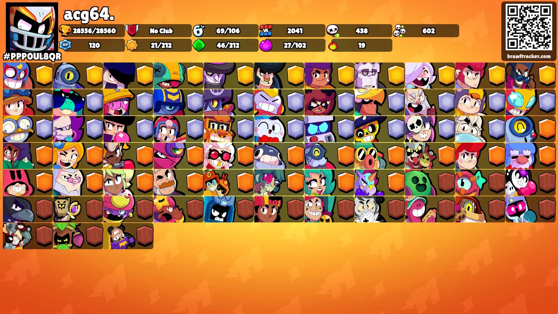 acg64.'s Ranks