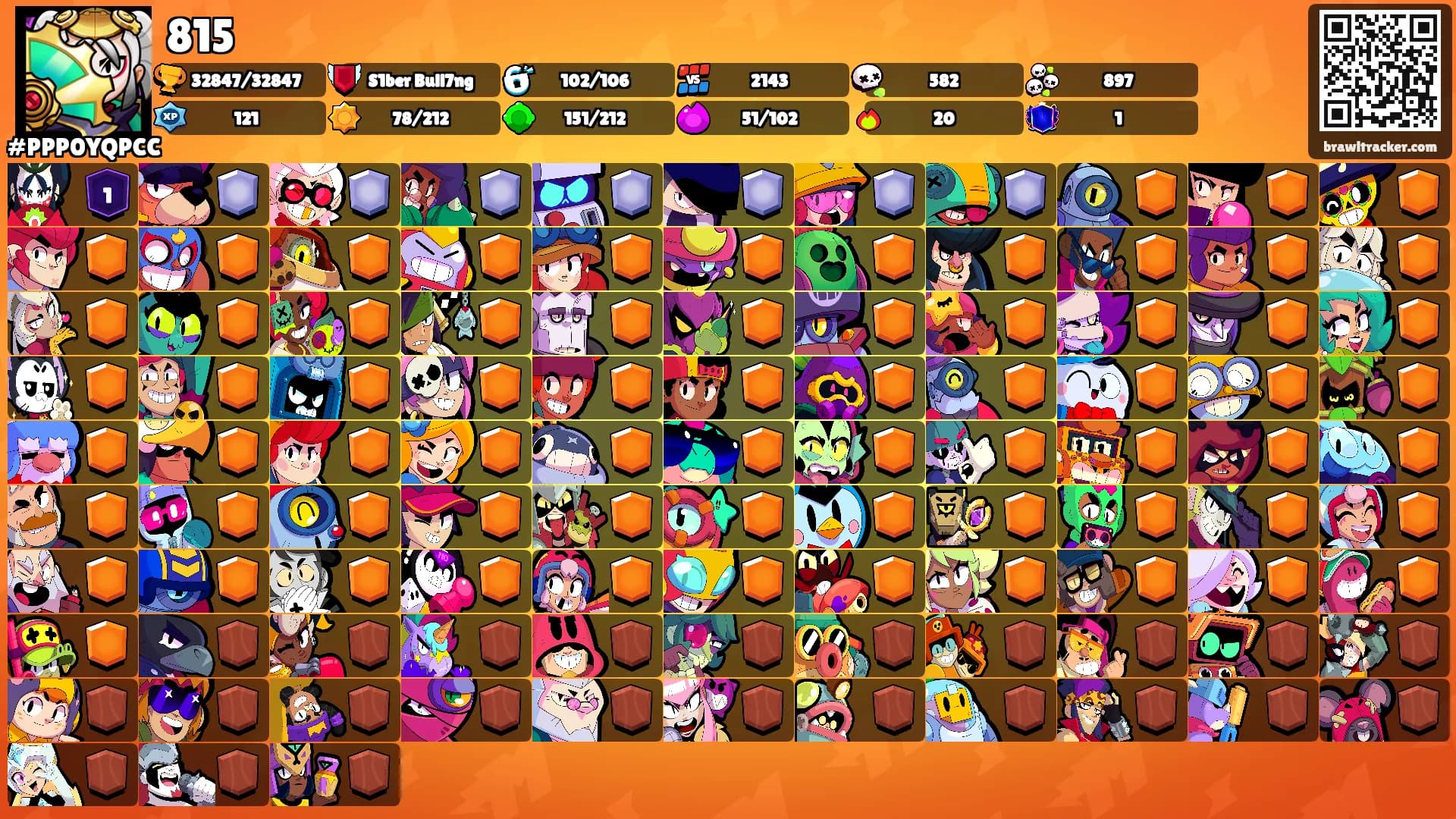 815's Ranks