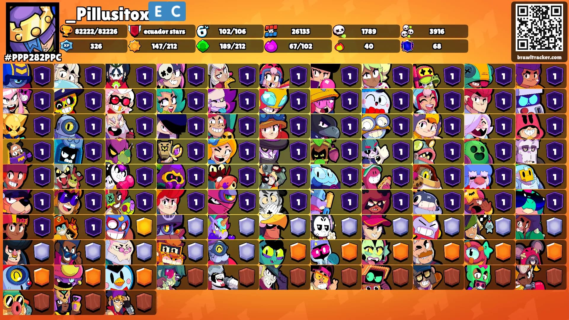 _Pillusitox🇪🇨's Ranks