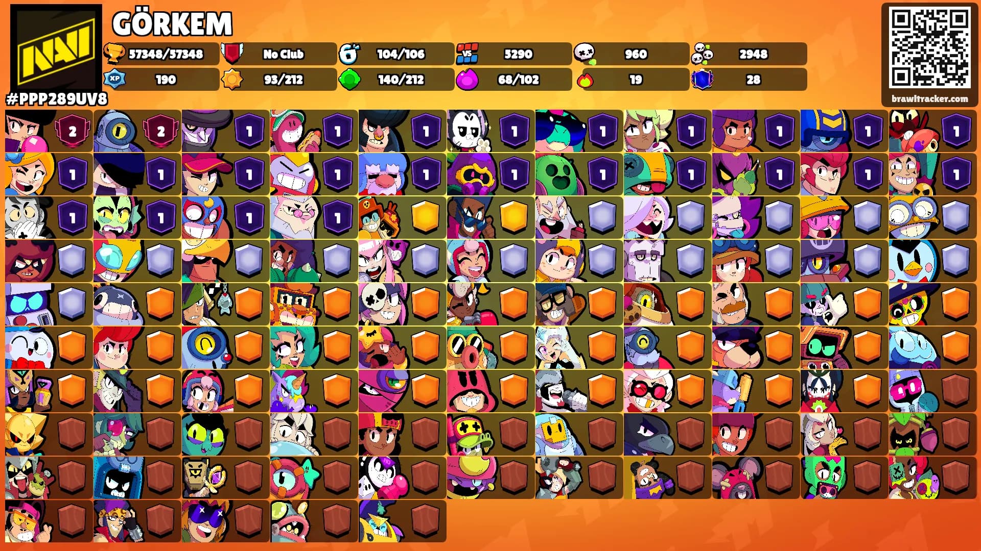 GÖRKEM's Ranks