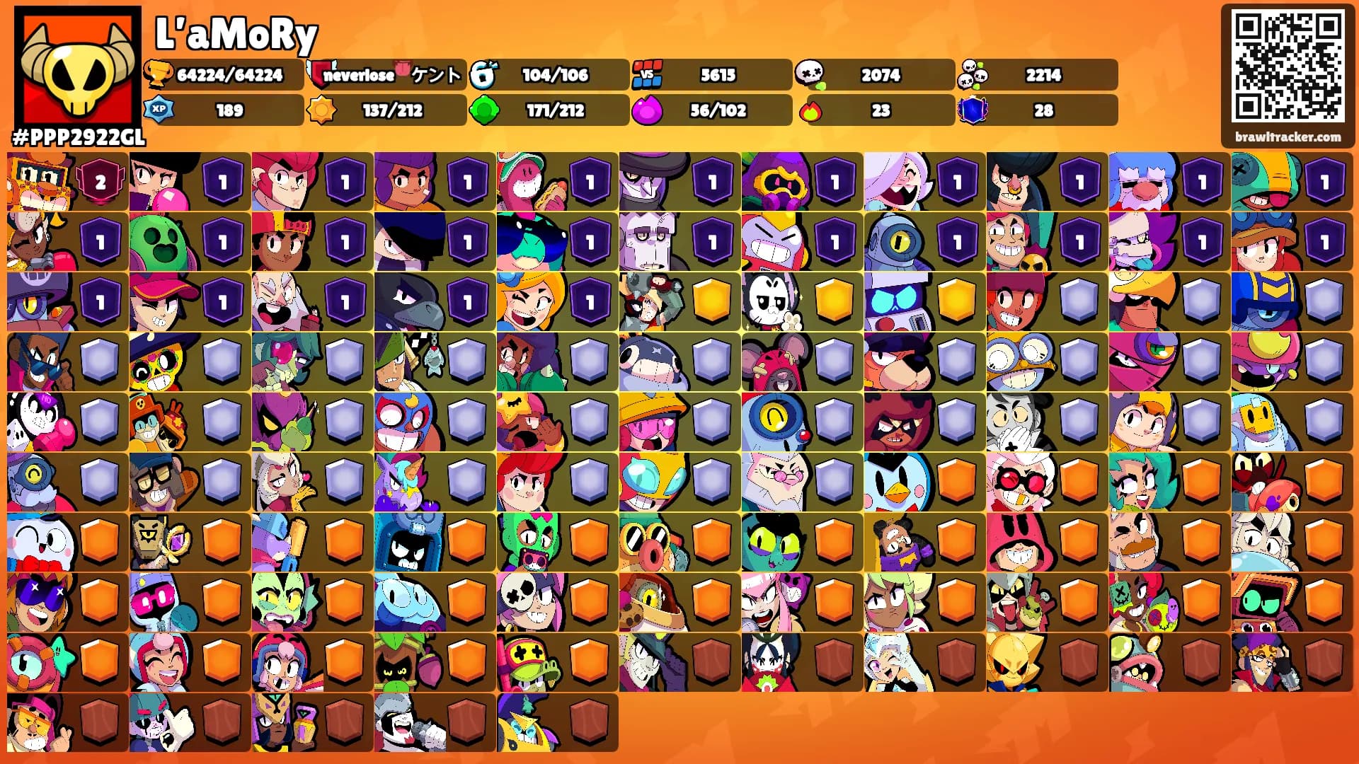 L’aMoRy's Ranks