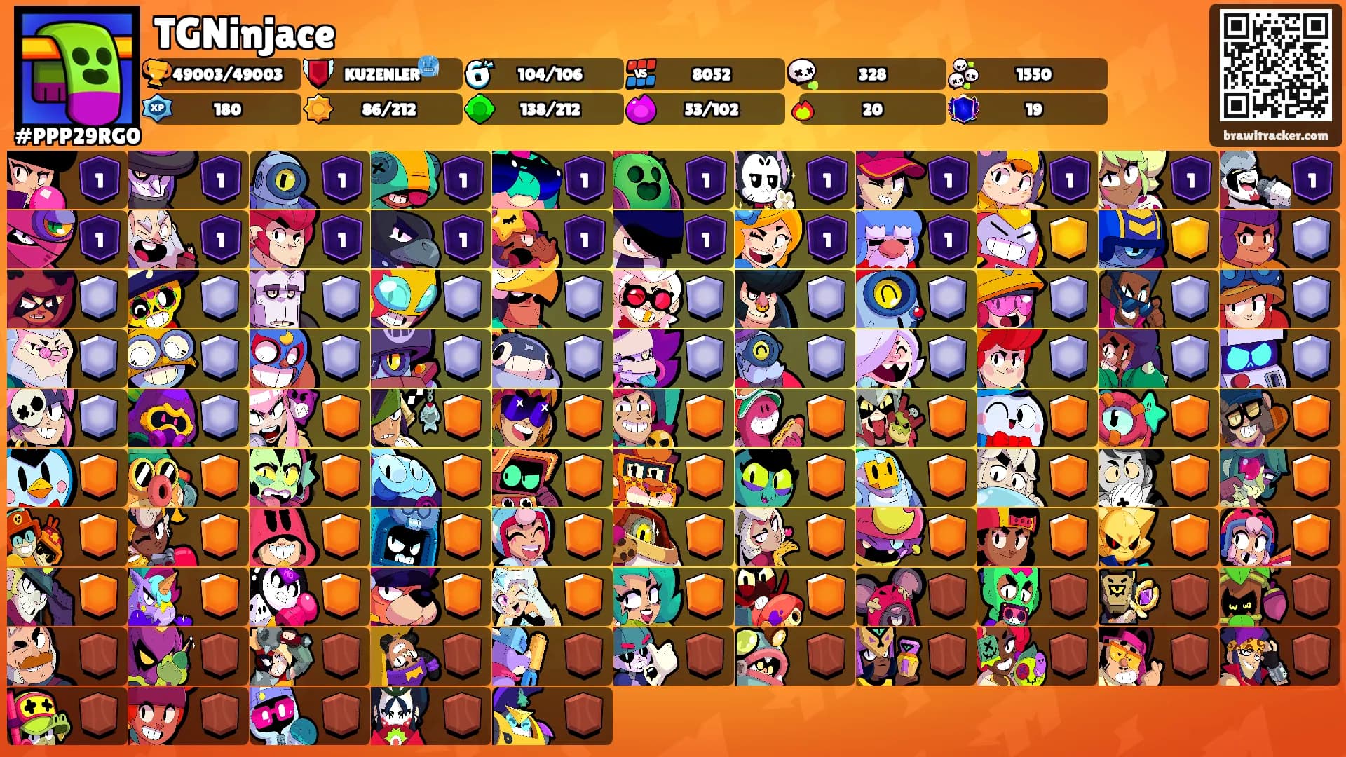 TGNinjace's Ranks