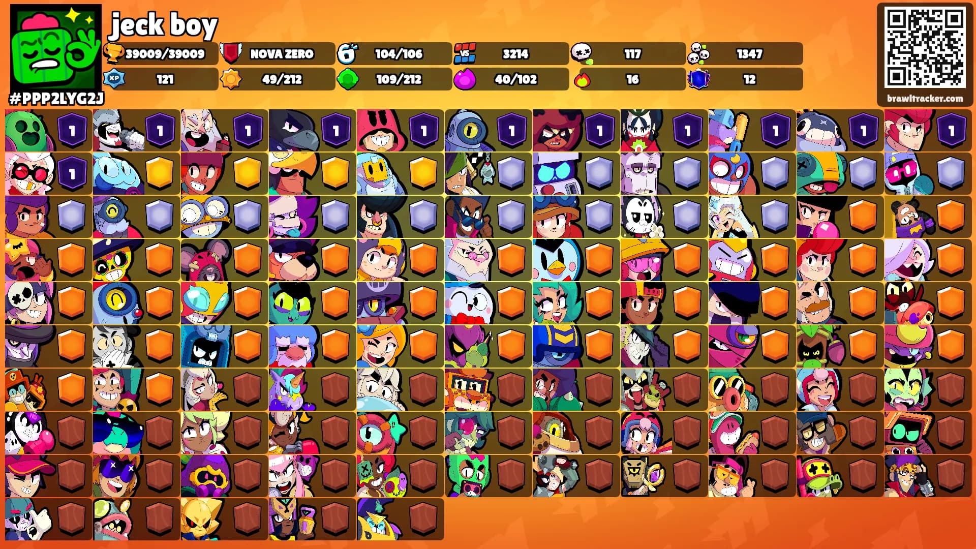 jeck boy's Ranks