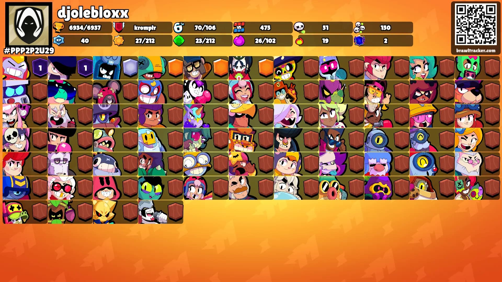djolebloxx's Ranks
