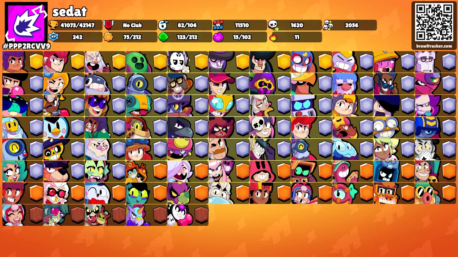 sedat's Ranks